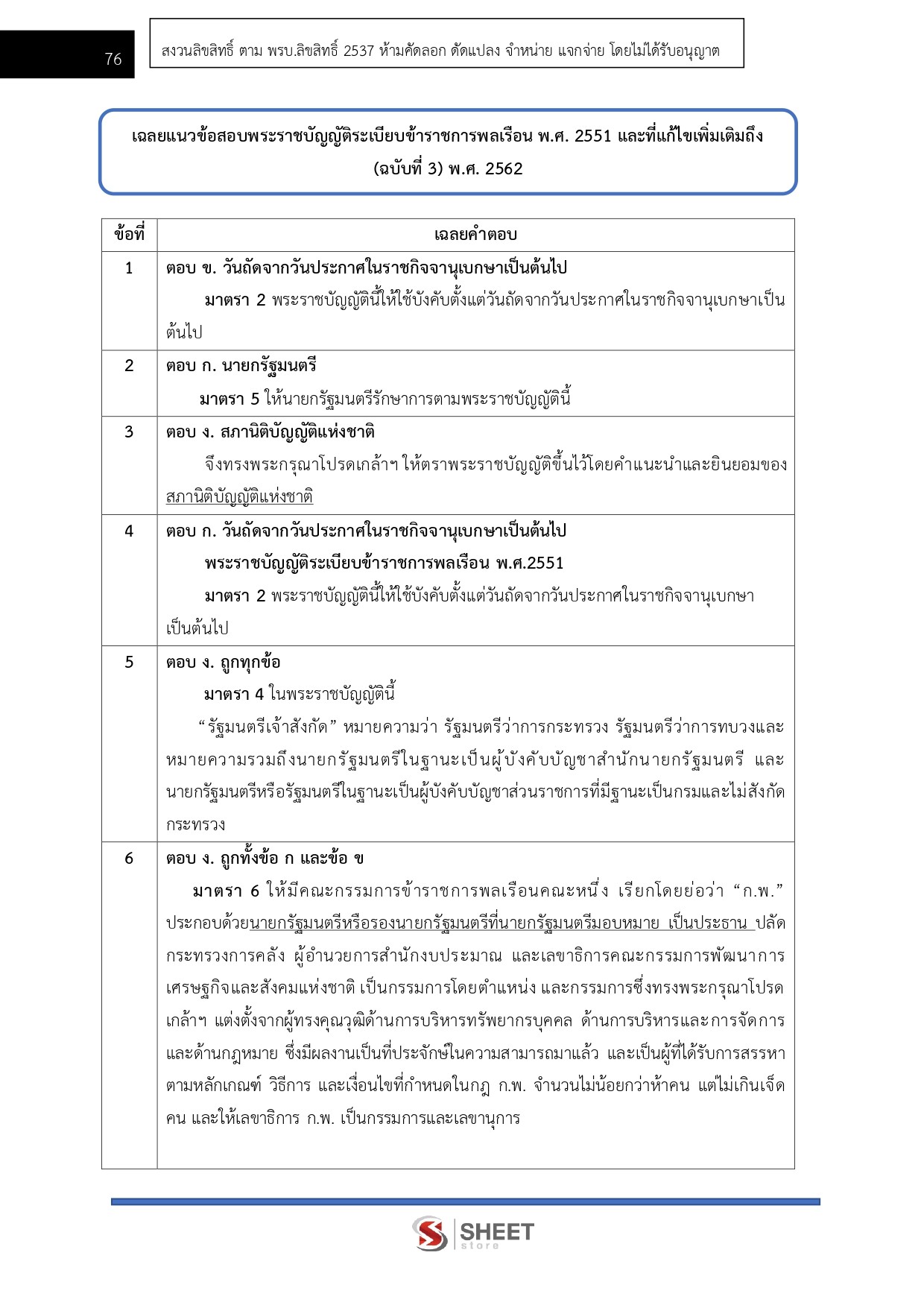 เจ้าพนักงานพัสดุปฏิบัติงาน กรมการจัดหางาน 69