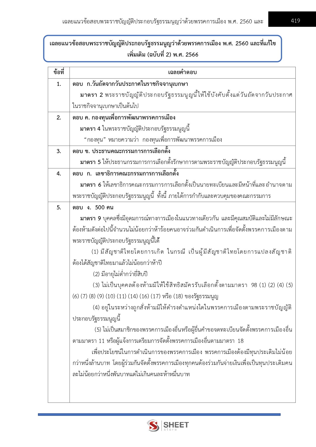 นักวิชาการพัสดุปฏิบัติการ กกต