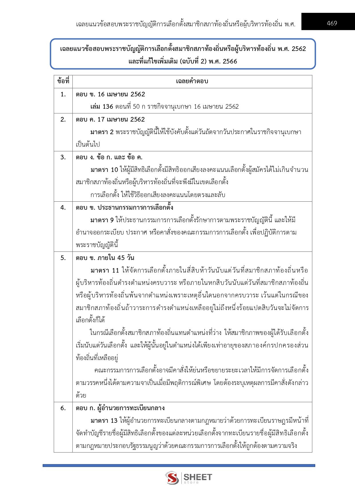 นักวิชาการพัสดุปฏิบัติการ กกต