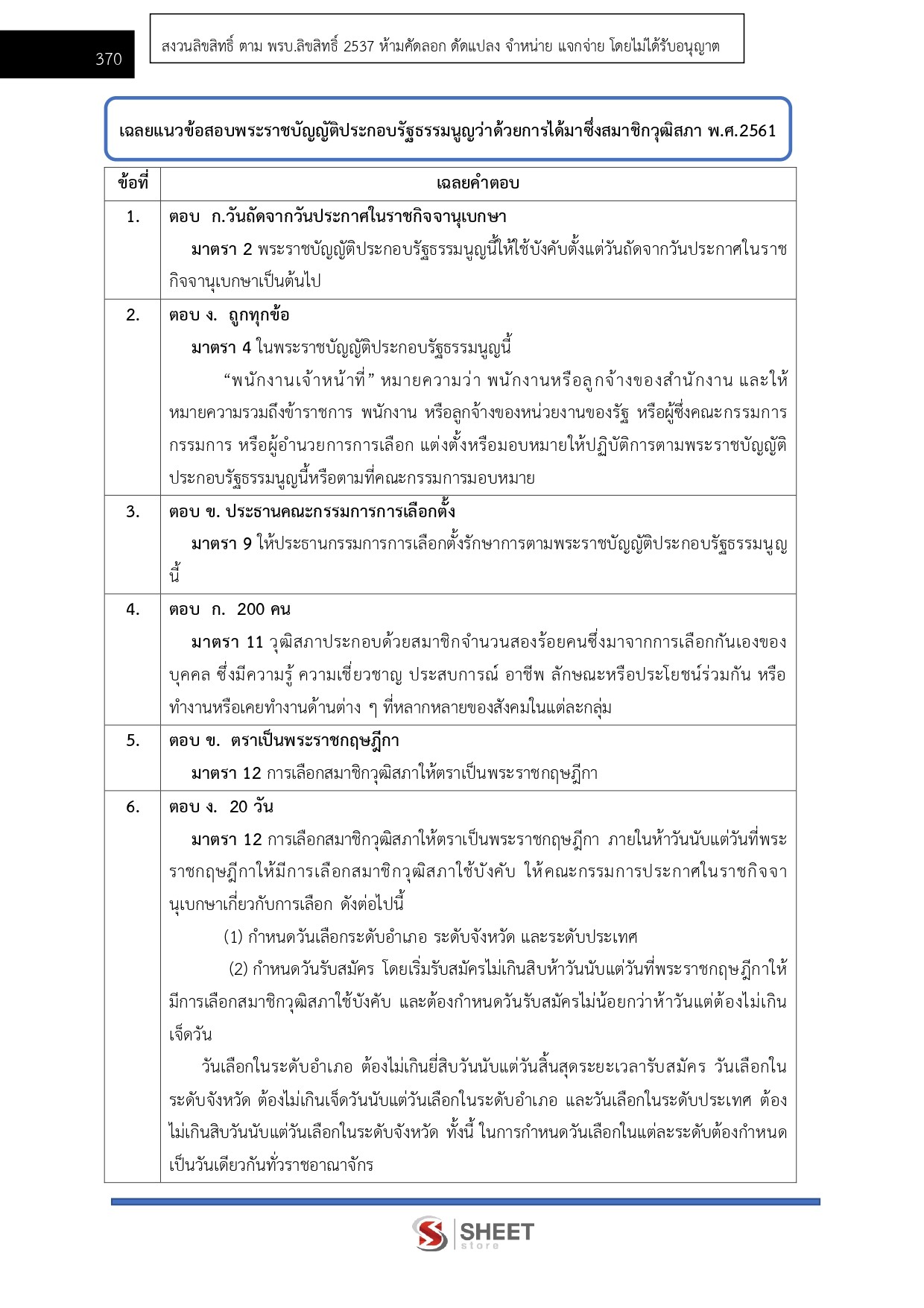 นักวิชาการพัสดุปฏิบัติการ กกต