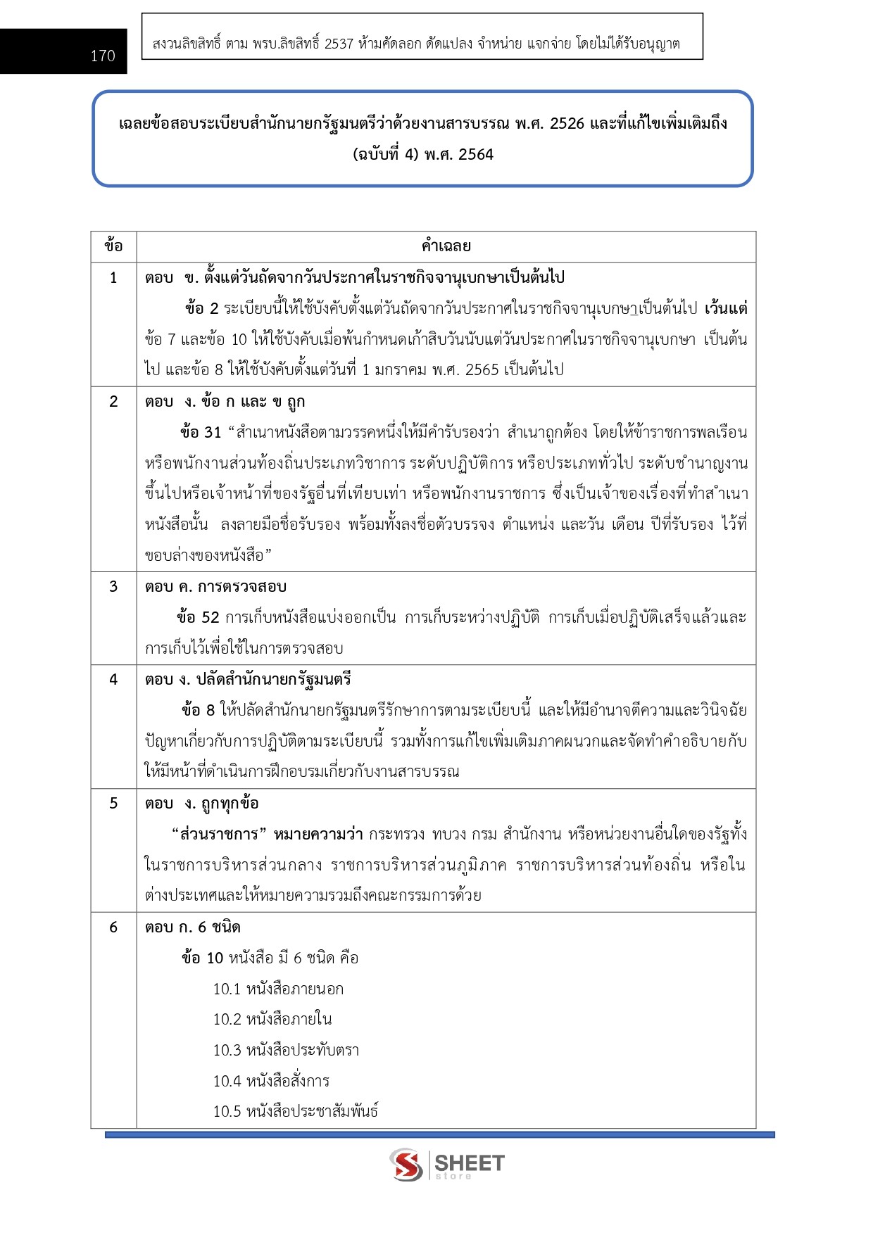 เจ้าพนักงานพัสดุปฏิบัติงาน กกต