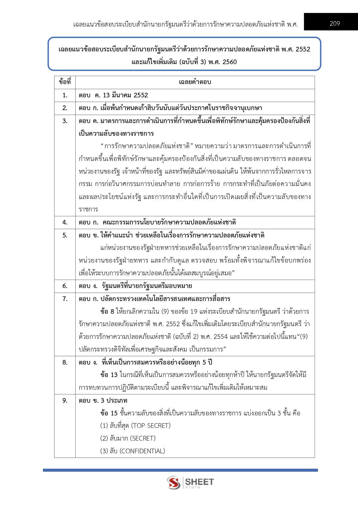 เจ้าพนักงานพัสดุปฏิบัติงาน กกต