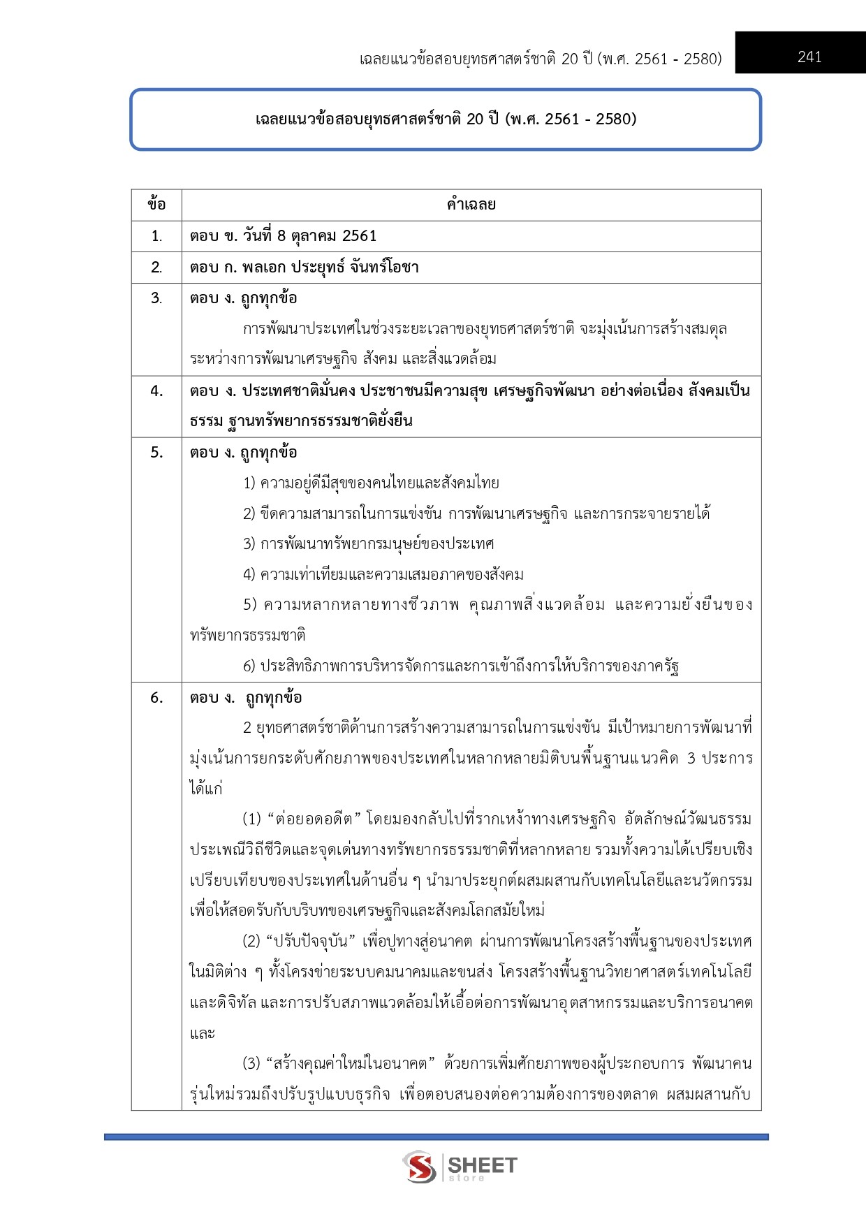 เจ้าพนักงานพัสดุปฏิบัติงาน กกต