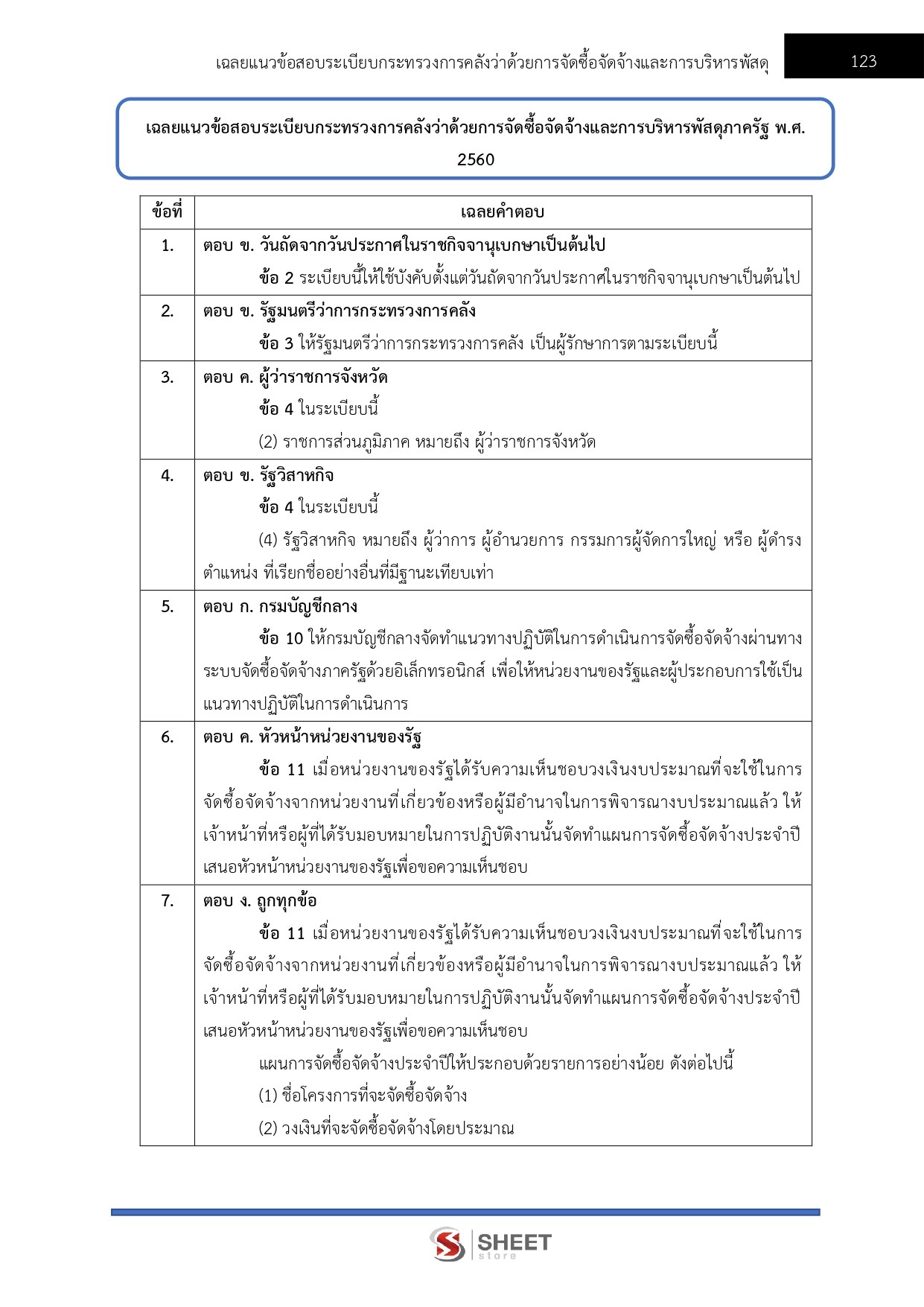 เจ้าพนักงานพัสดุปฏิบัติงาน กรมสอบสวนคดีพิเศษ DSI