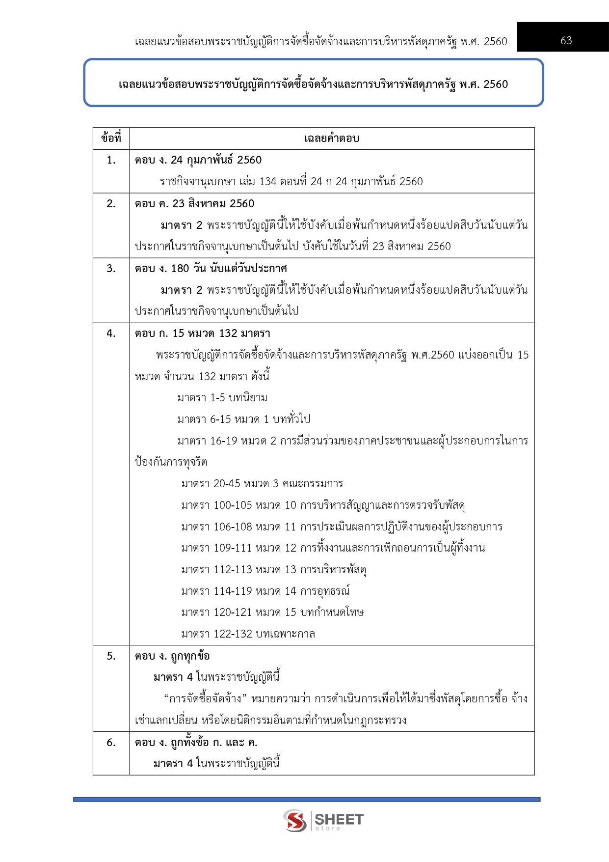 เจ้าพนักงานพัสดุปฏิบัติงาน กรมสอบสวนคดีพิเศษ DSI