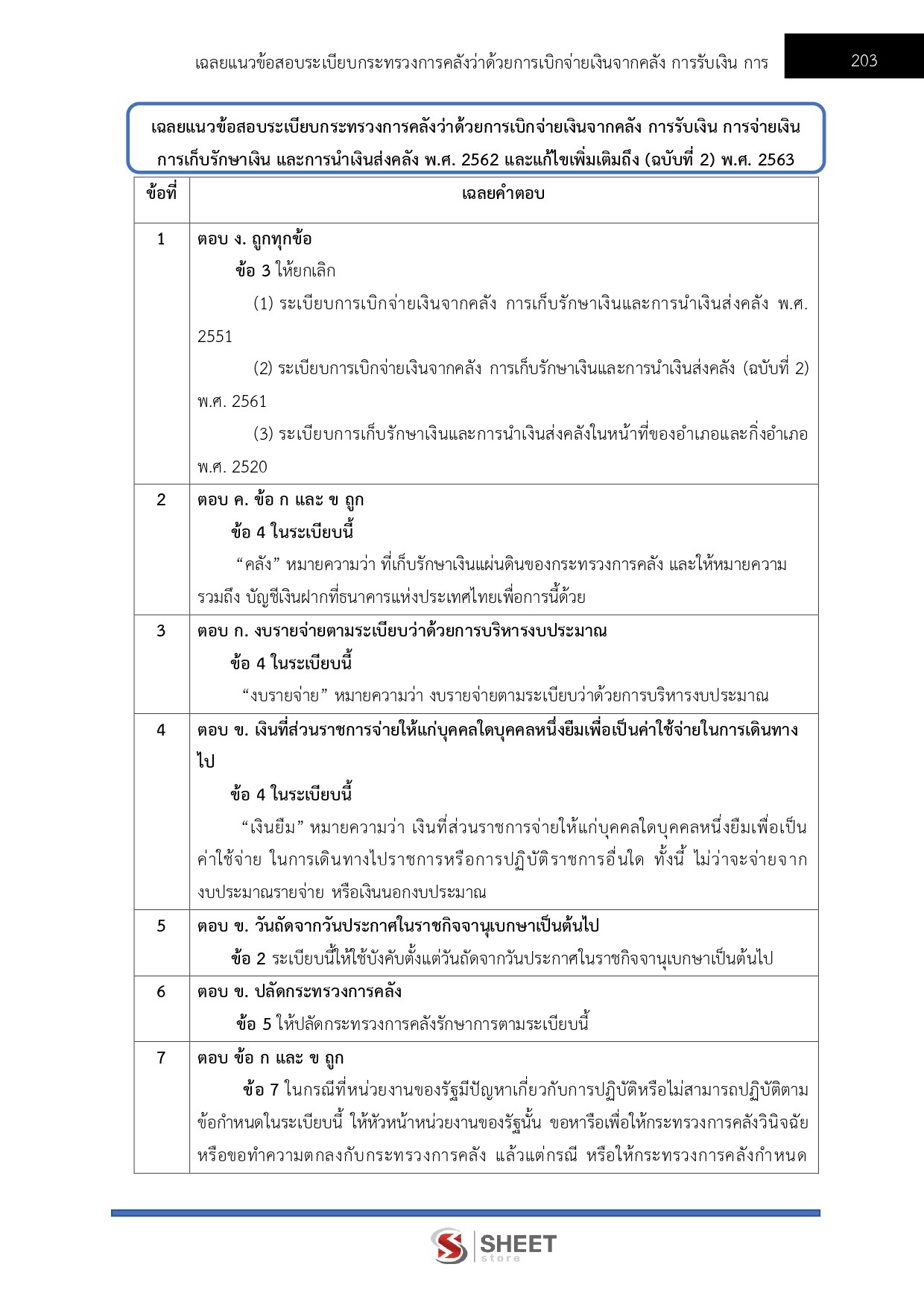 นักวิชาการพัสดุปฏิบัติการ กรมส่งเสริมการเกษตร 69