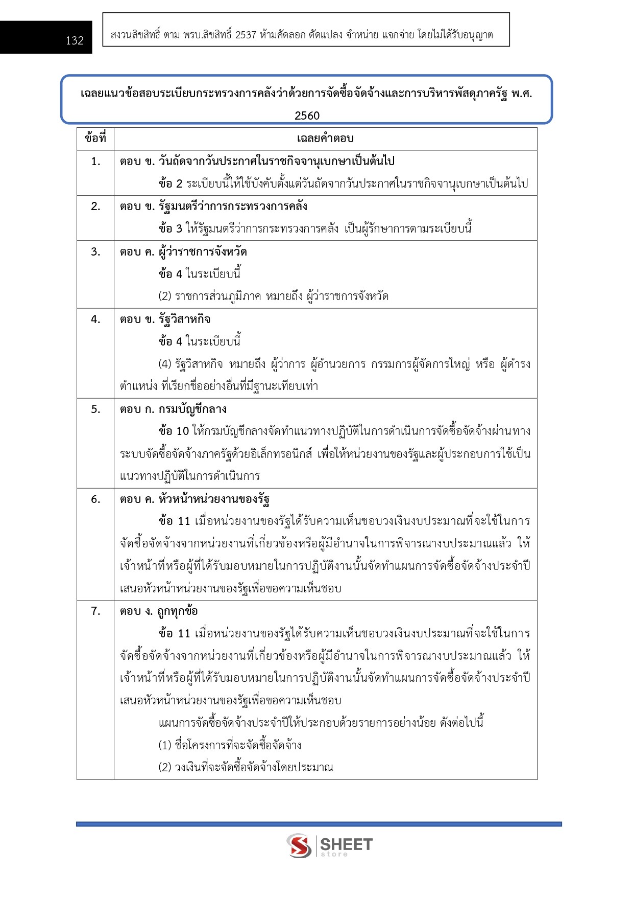 นักวิชาการพัสดุปฏิบัติการ กรมส่งเสริมการเกษตร 69