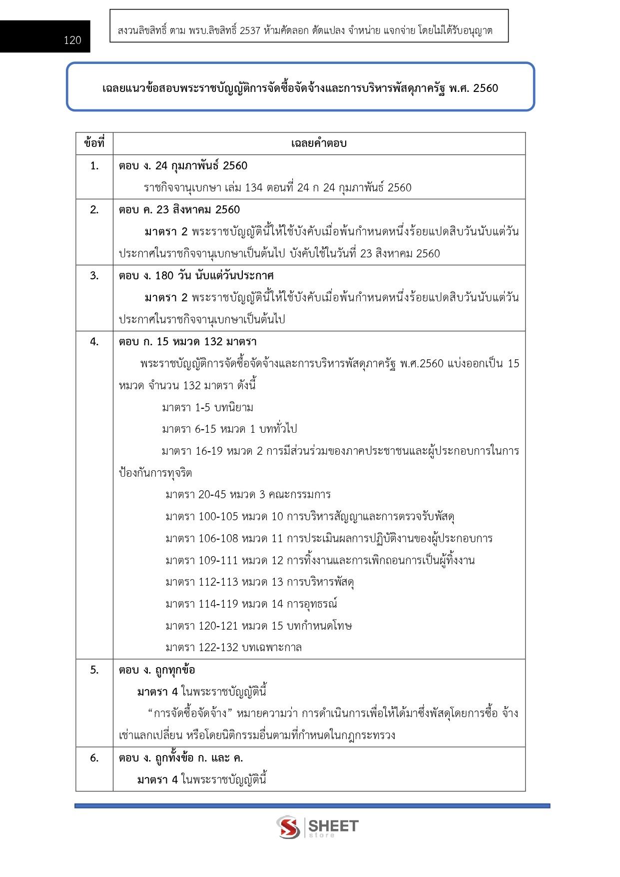 เจ้าพนักงานธุรการปฏิบัติงาน กรมสอบสวนคดีพิเศษ DSI