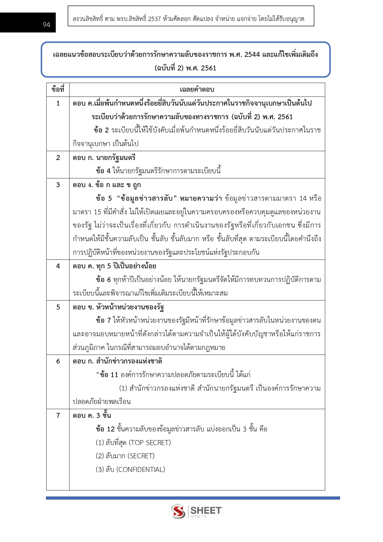 เจ้าพนักงานธุรการปฏิบัติงาน กรมสอบสวนคดีพิเศษ DSI