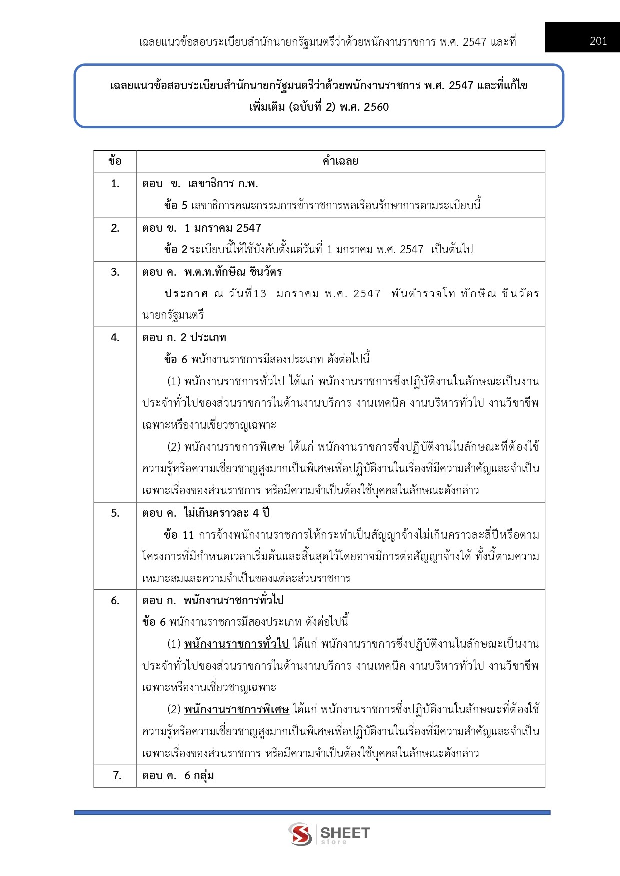 นักวิชาการอุตสาหกรรม กรมส่งเสริมอุตสาหกรรม