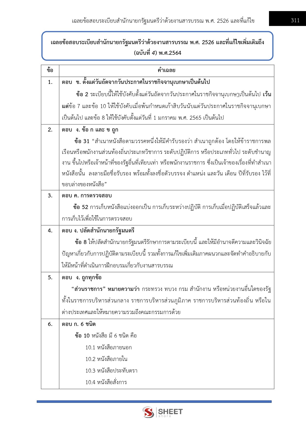 นักวิชาการอุตสาหกรรม กรมส่งเสริมอุตสาหกรรม