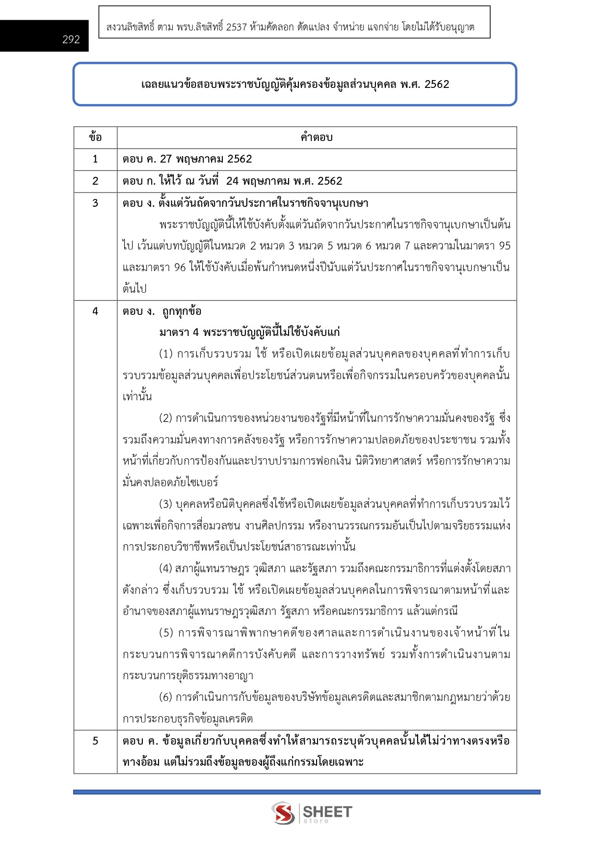 เจ้าพนักงานธุรการ กรมส่งเสริมอุตสาหกรรม