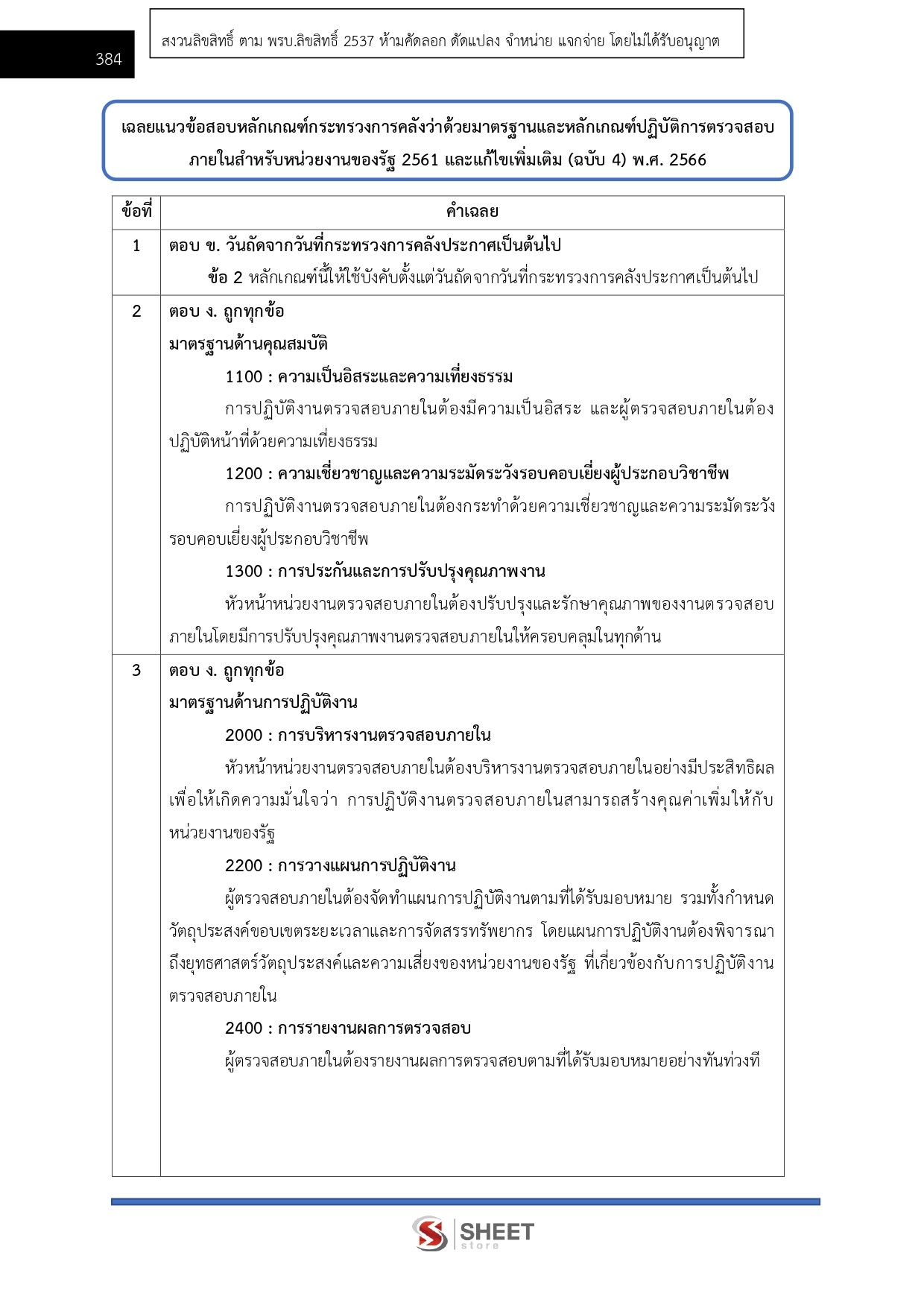 นักวิชาการตรวจสอบภายใน กรมส่งเสริมอุตสาหกรรม