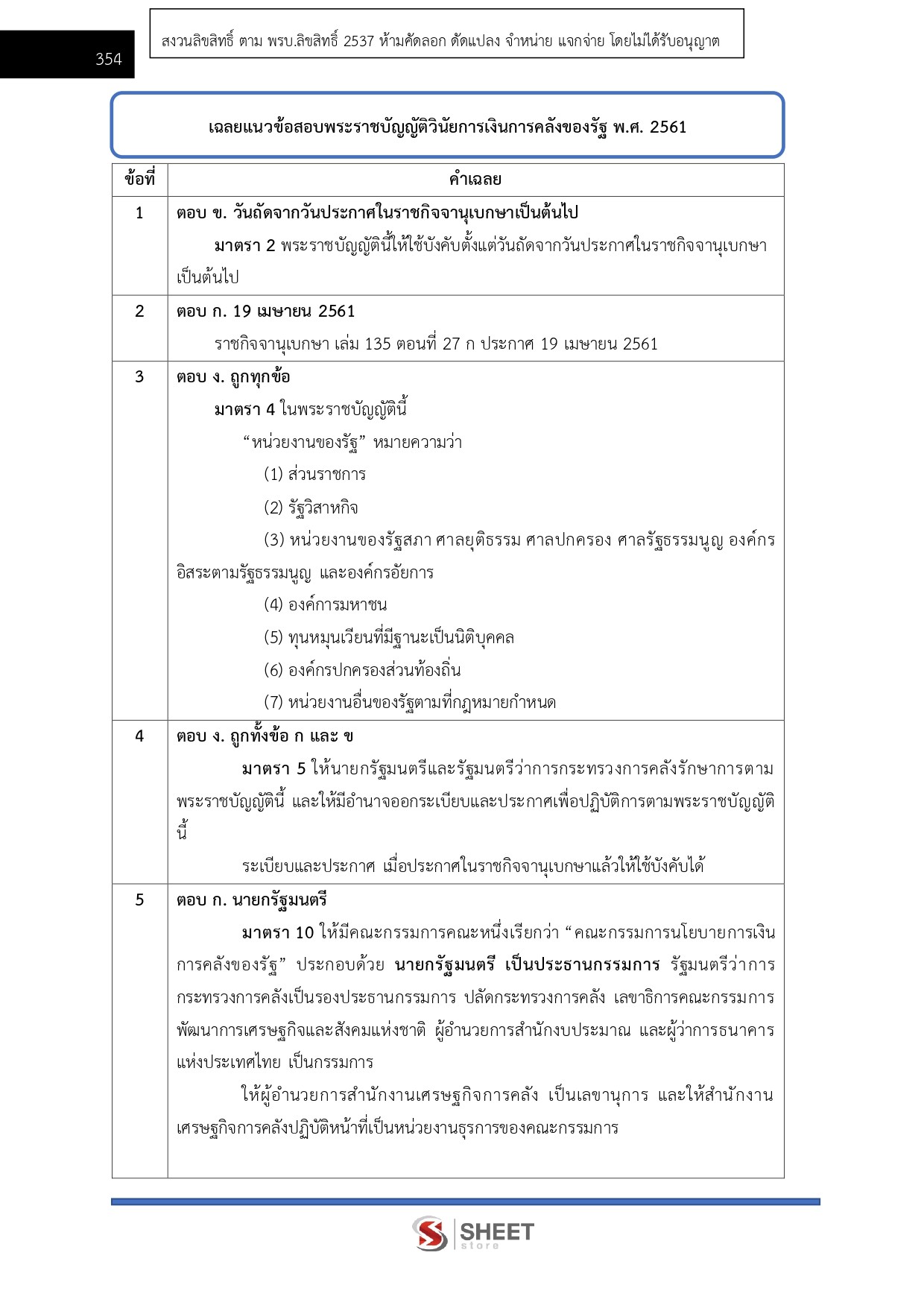 นักวิชาการเงินและบัญชี กรมส่งเสริมอุตสาหกรรม 69