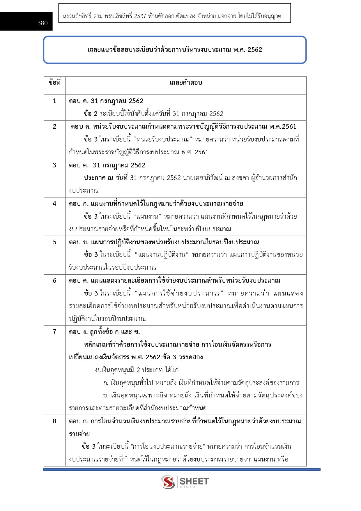 นักวิชาการเงินและบัญชี กรมส่งเสริมอุตสาหกรรม 69