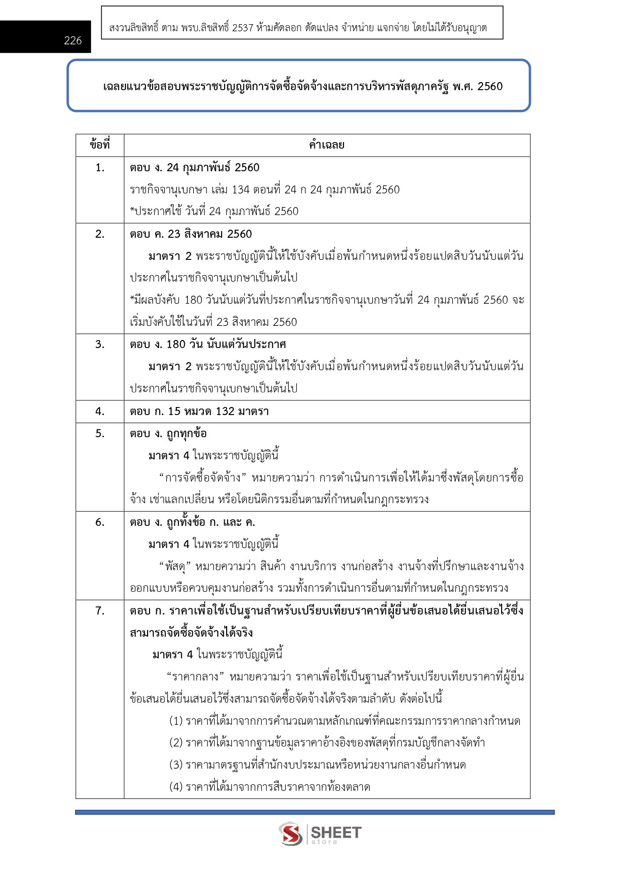 นิติกร กรมส่งเสริมอุตสาหกรรม