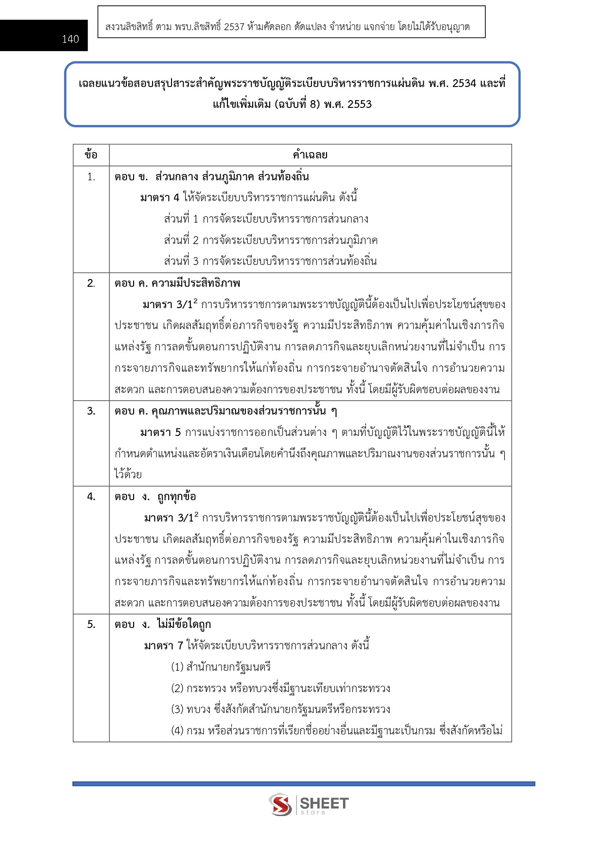 นิติกร กรมส่งเสริมอุตสาหกรรม