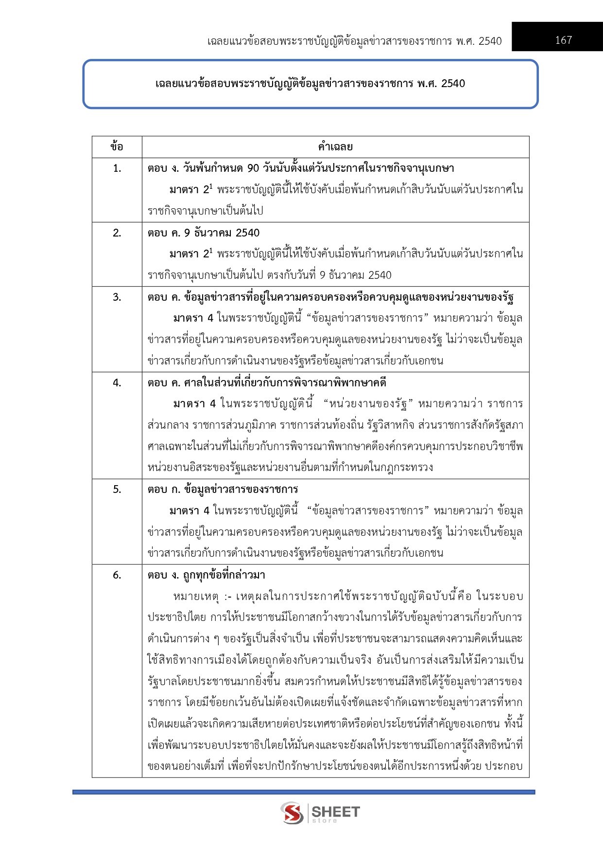 นิติกร กรมส่งเสริมอุตสาหกรรม