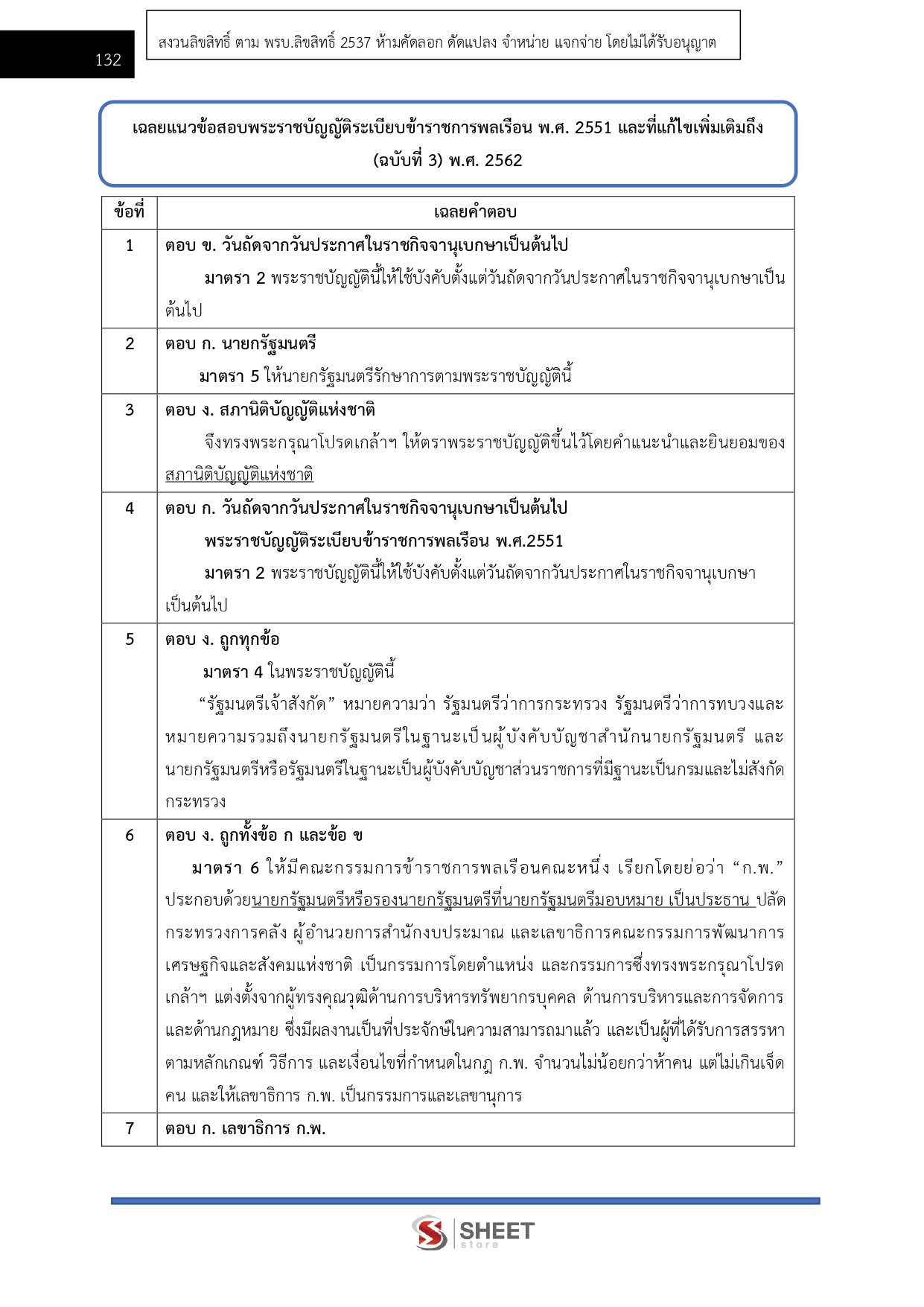 เจ้าพนักงานการเงินและบัญชีปฏิบัติงาน กรมบังคับคดี