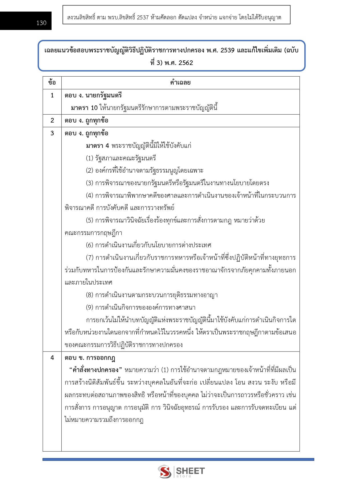 พนักงานวิชาการสิทธิมนุษยชน สำนักงานคณะกรรมการสิทธิมนุษยชนแห่งชาติ