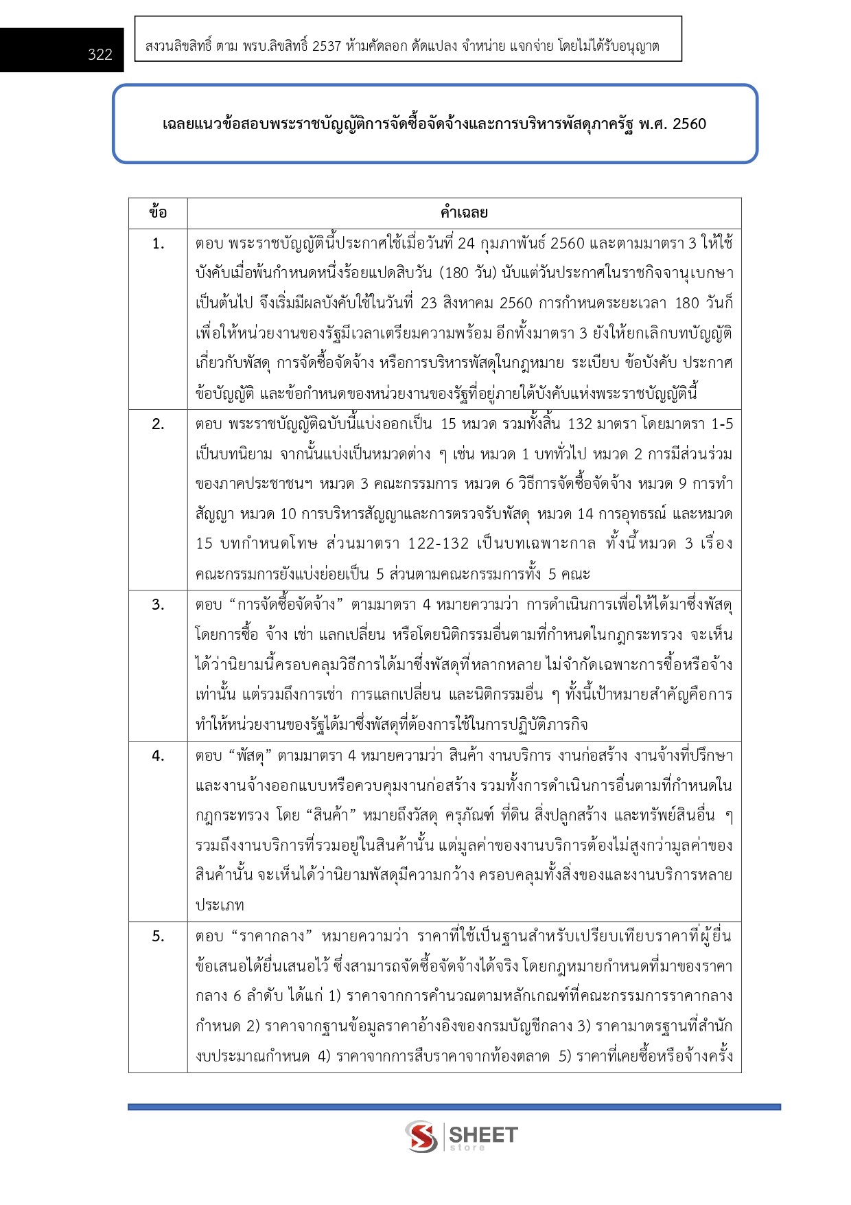 เจ้าพนักงานธุรการปฏิบัติงาน สำนักงานผู้ตรวจการแผ่นดิน