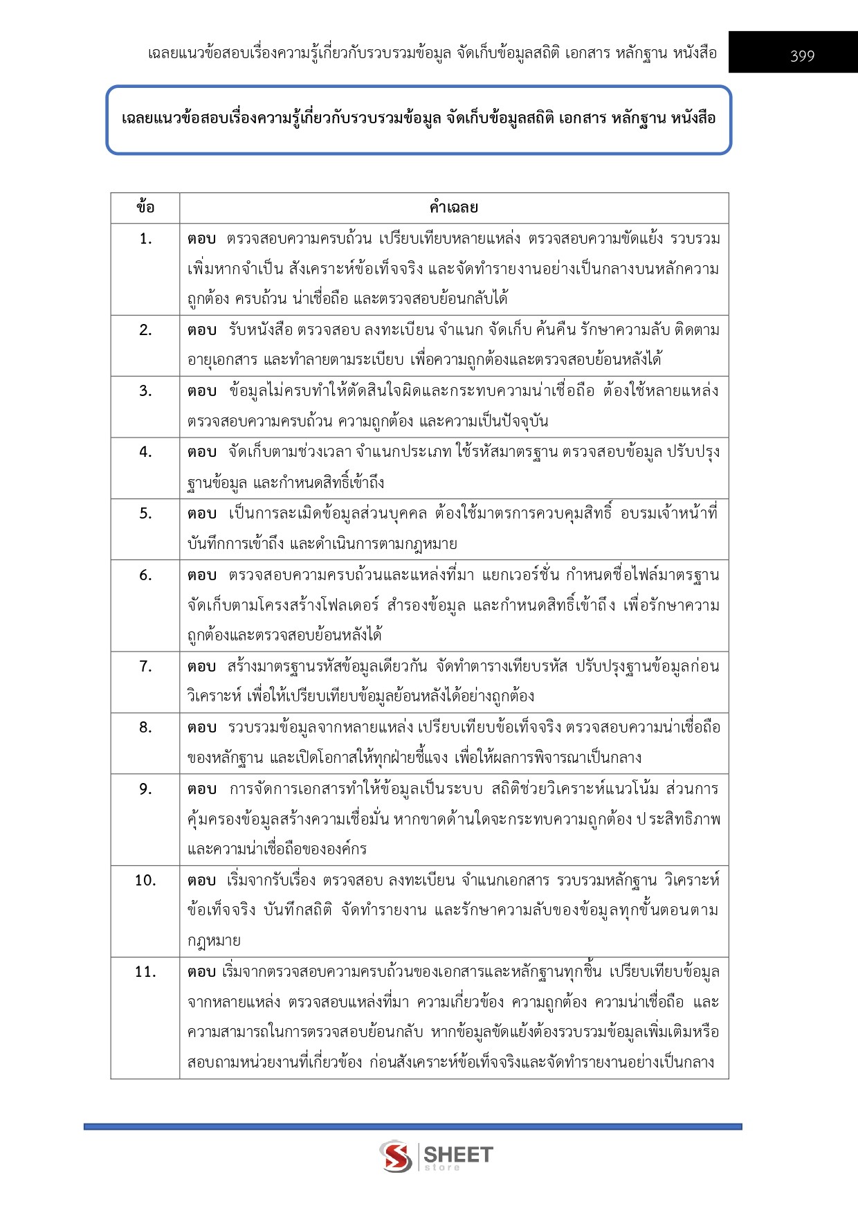 เจ้าพนักงานธุรการปฏิบัติงาน สำนักงานผู้ตรวจการแผ่นดิน