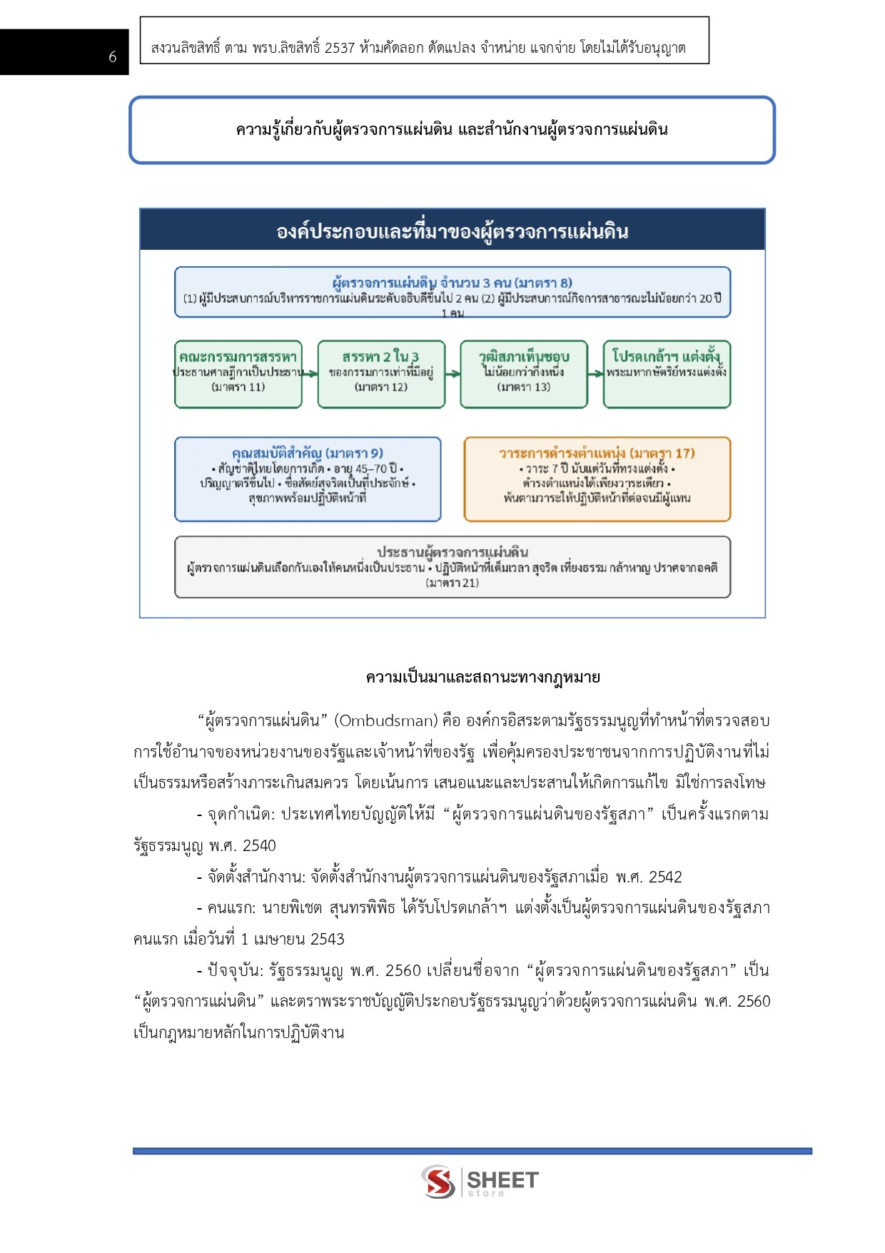 เจ้าพนักงานธุรการปฏิบัติงาน สำนักงานผู้ตรวจการแผ่นดิน