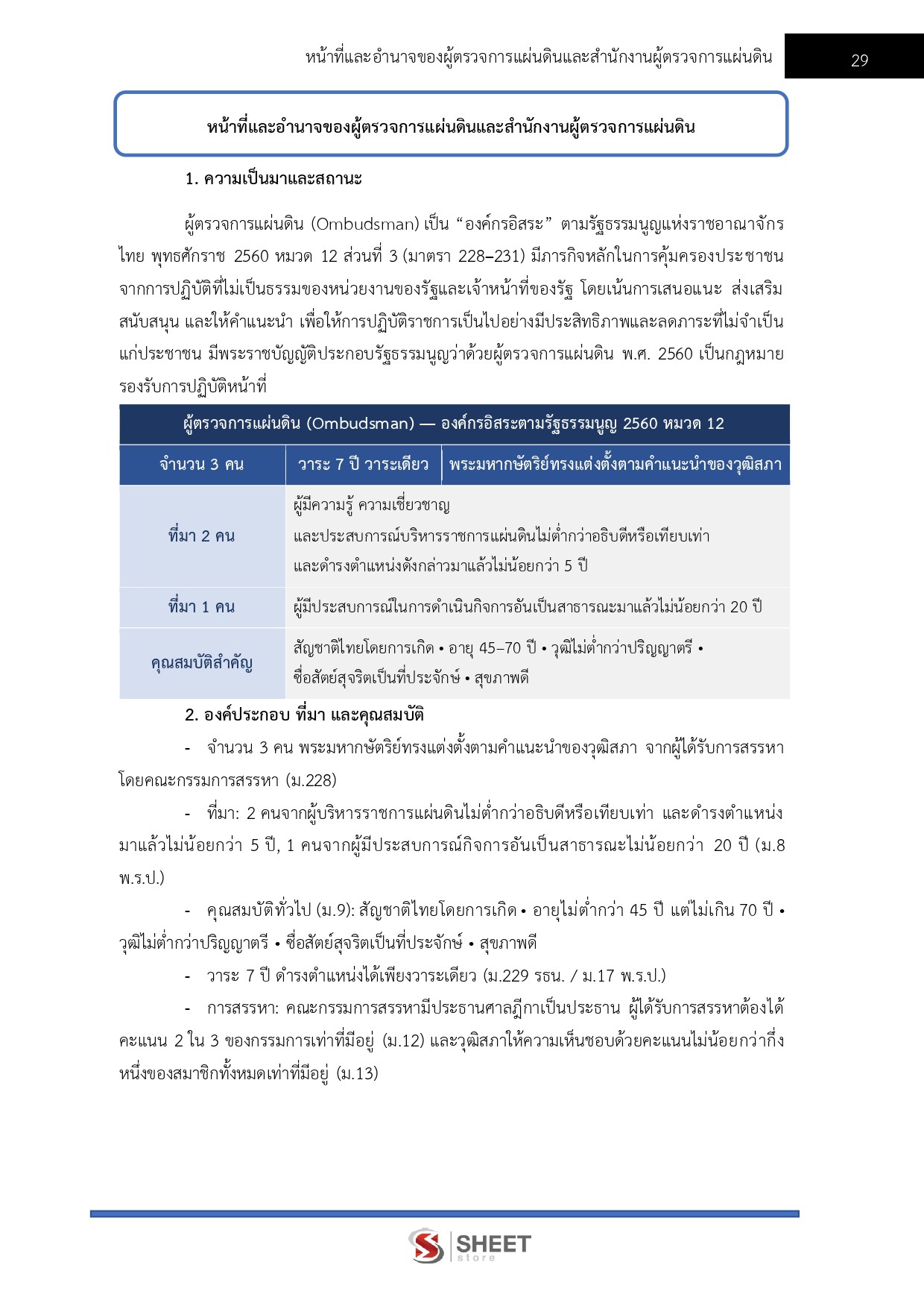 เจ้าพนักงานธุรการปฏิบัติงาน สำนักงานผู้ตรวจการแผ่นดิน