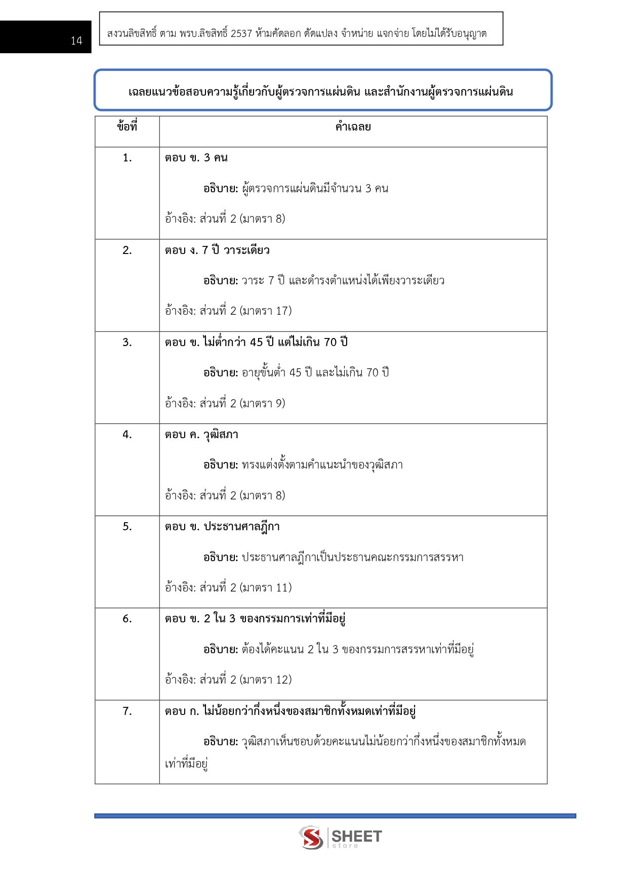 นักวิชาการปฏิบัติการ สำนักงานผู้ตรวจการแผ่นดิน