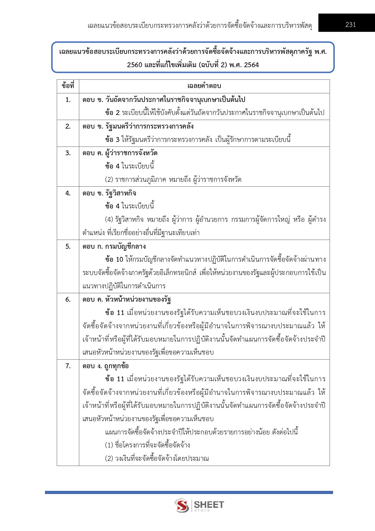 นักวิชาการพัสดุ สำนักงานคณะกรรมการนโยบายที่ดินแห่งชาติ