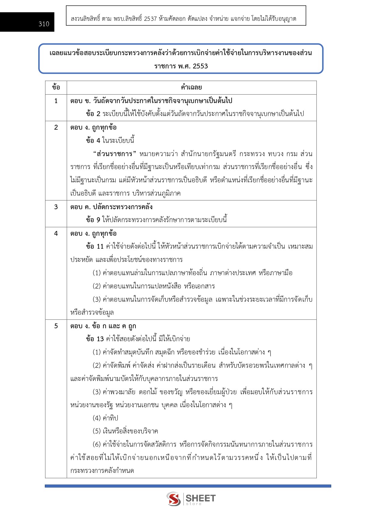 นักวิชาการเงินและบัญชี สำนักงานคณะกรรมการนโยบายที่ดินแห่งชาติ