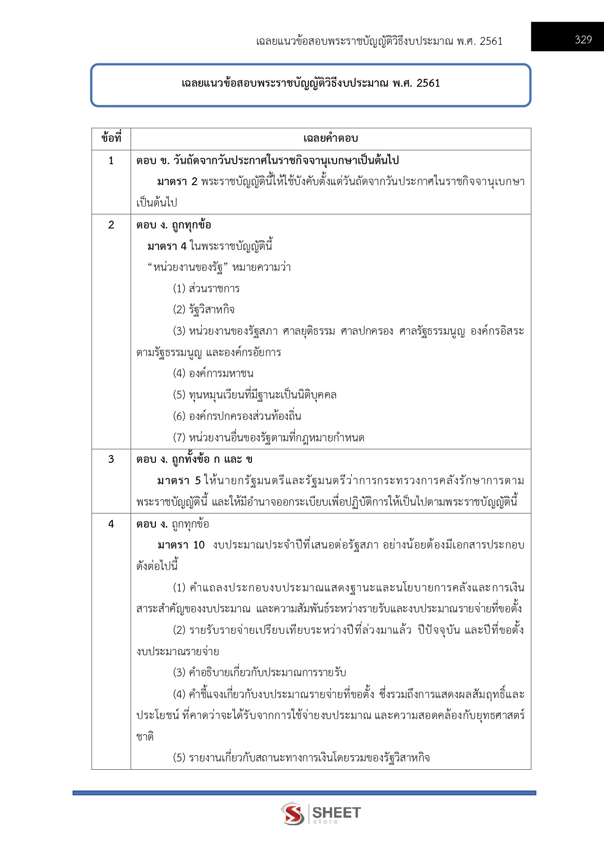 นักวิชาการเงินและบัญชี สำนักงานคณะกรรมการนโยบายที่ดินแห่งชาติ