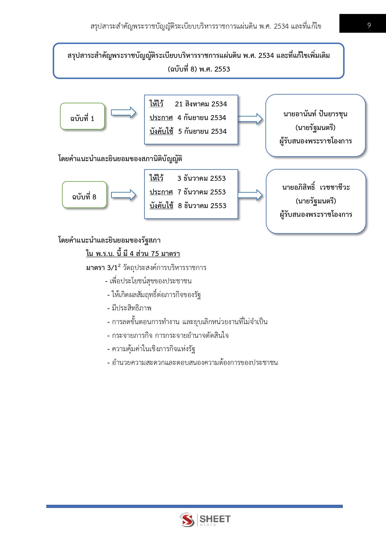 นักวิชาการเงินและบัญชี สำนักงานคณะกรรมการนโยบายที่ดินแห่งชาติ
