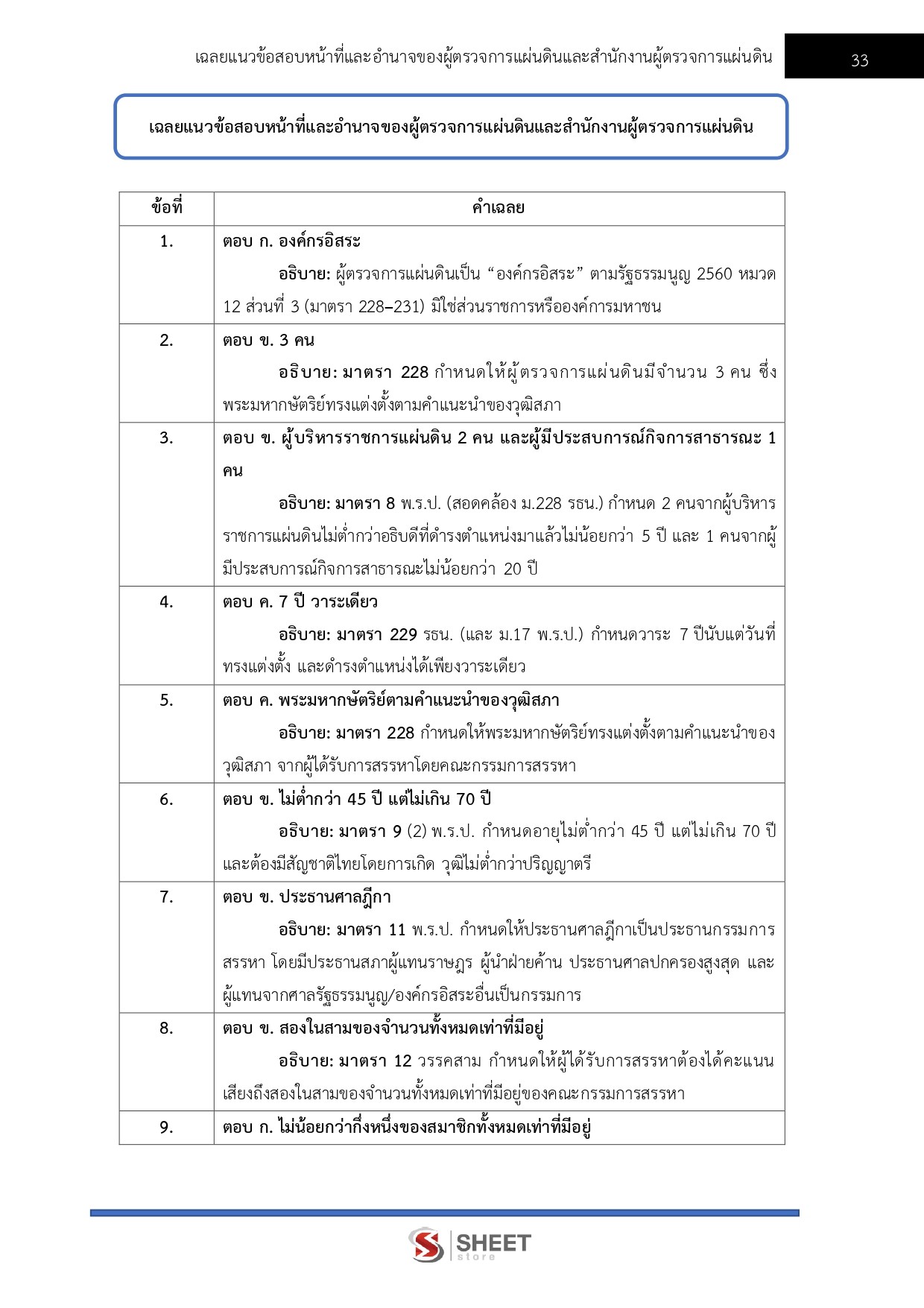 แนวข้อสอบ นักวิชาการคอมพิวเตอร์ปฏิบัติการ สำนักงานผู้ตรวจการแผ่นดิน