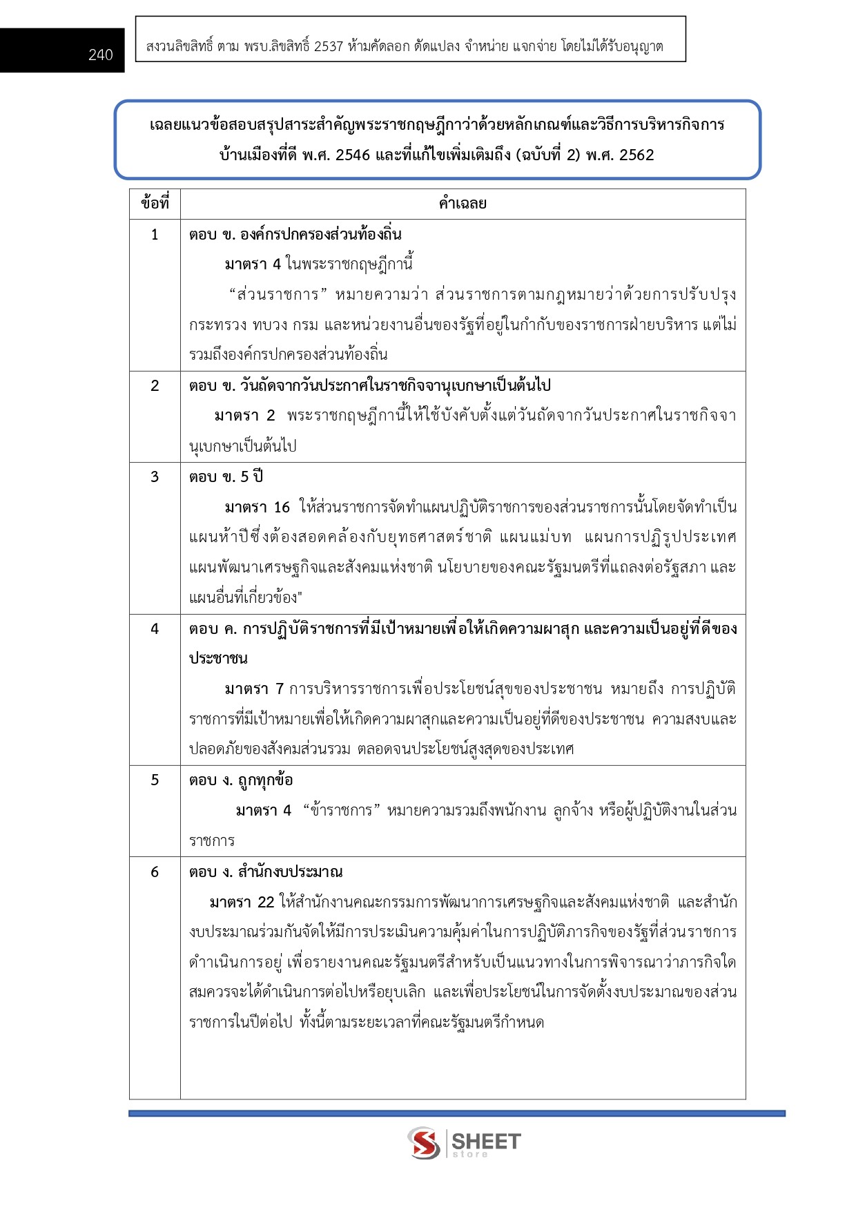 แนวข้อสอบ นักวิชาการคอมพิวเตอร์ปฏิบัติการ สำนักงานผู้ตรวจการแผ่นดิน