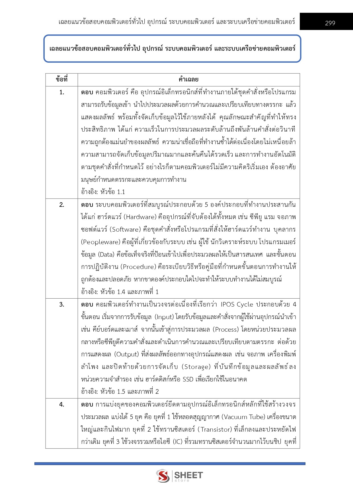 แนวข้อสอบ นักวิชาการคอมพิวเตอร์ปฏิบัติการ สำนักงานผู้ตรวจการแผ่นดิน