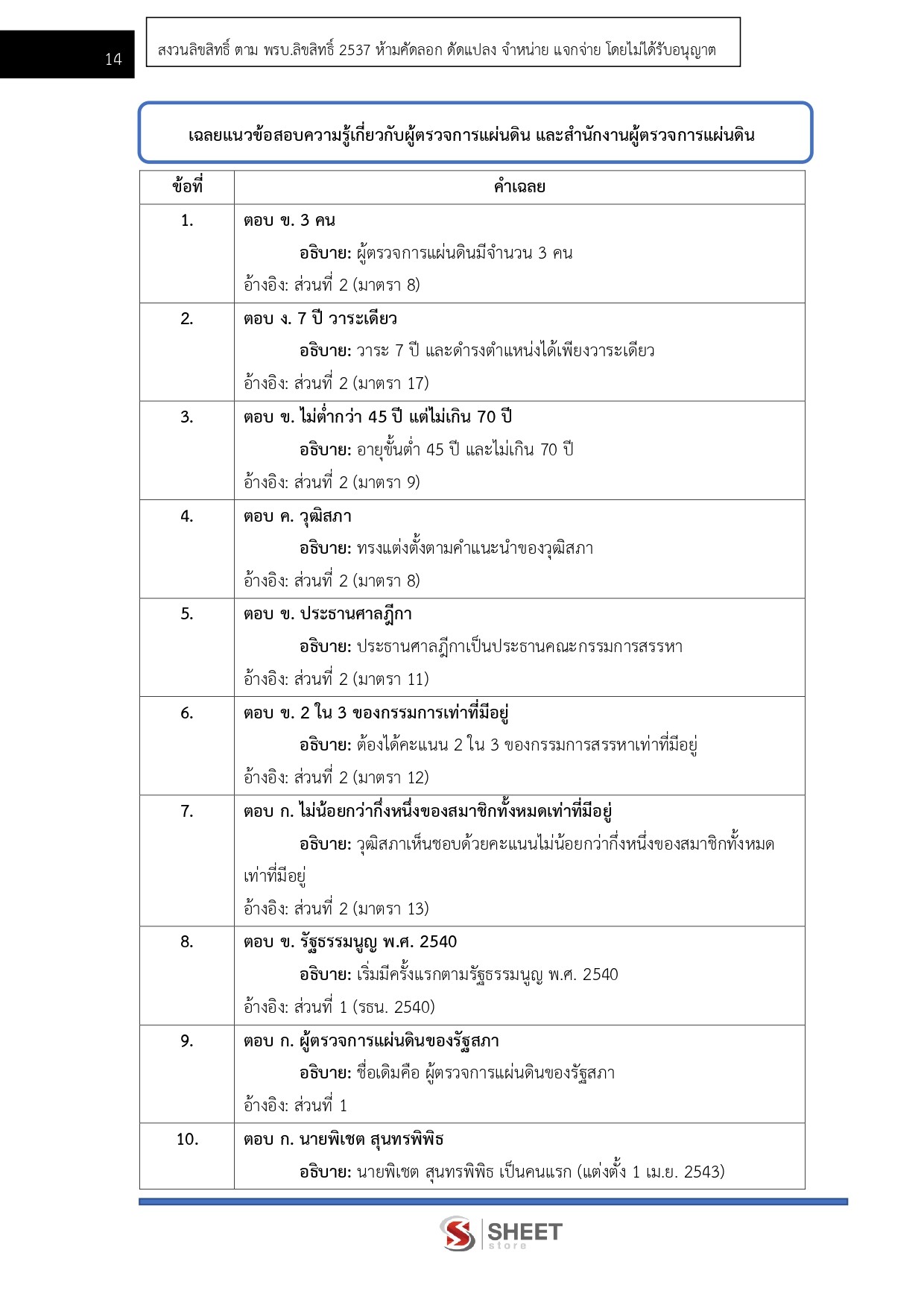 แนวข้อสอบ นักวิชาการคอมพิวเตอร์ปฏิบัติการ สำนักงานผู้ตรวจการแผ่นดิน
