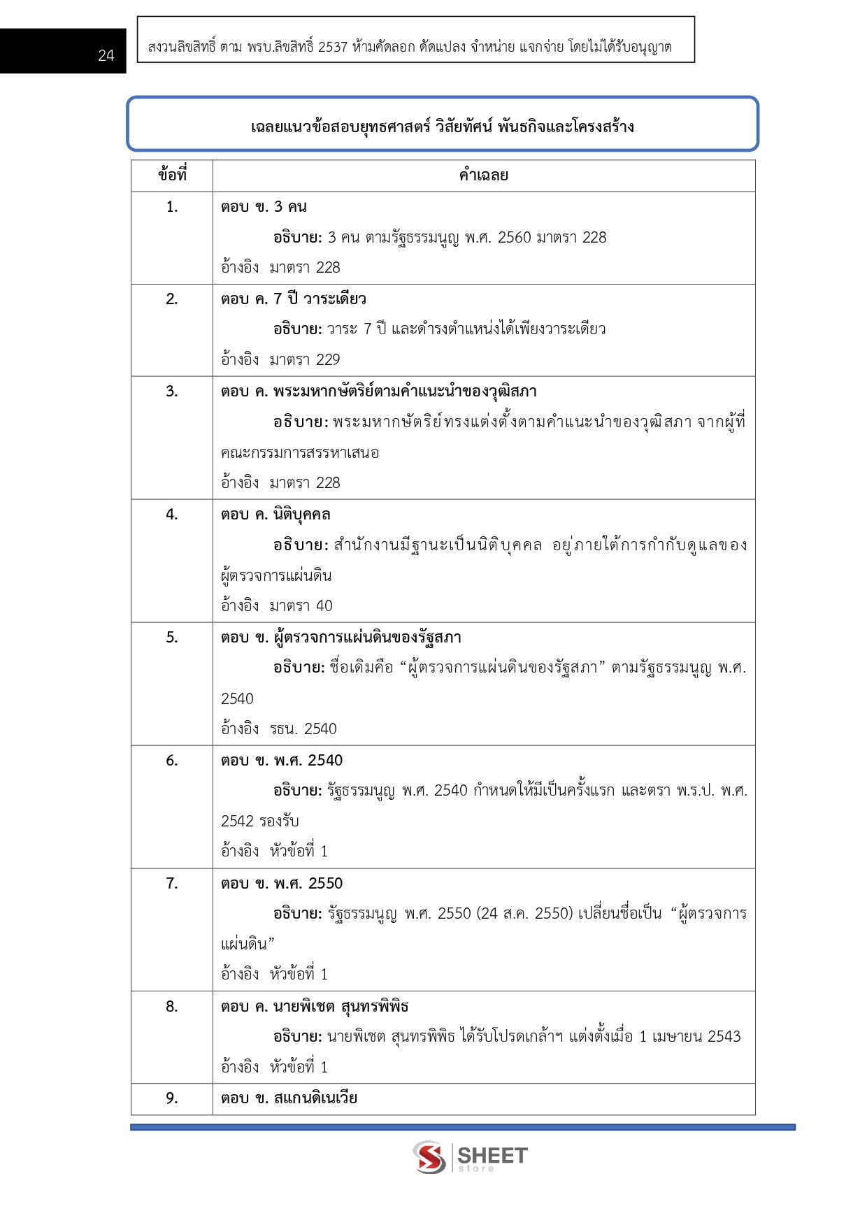 แนวข้อสอบ นักวิชาการคอมพิวเตอร์ปฏิบัติการ สำนักงานผู้ตรวจการแผ่นดิน