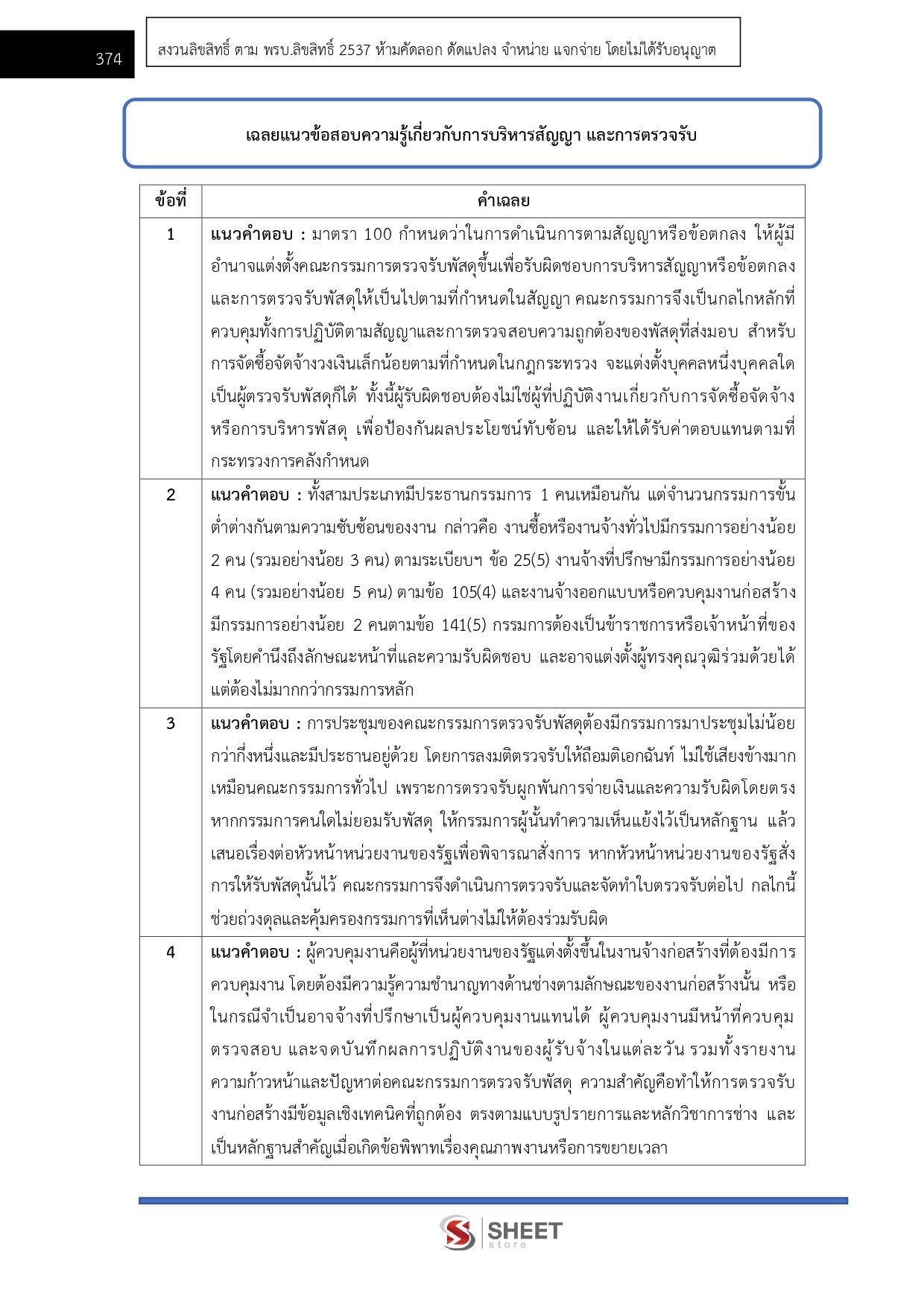 LINE_ALBUM_685 นวก.พัสดุปฏิบัติการ สนง.ผู้ตรวจการแผ่นดิน_260720_11