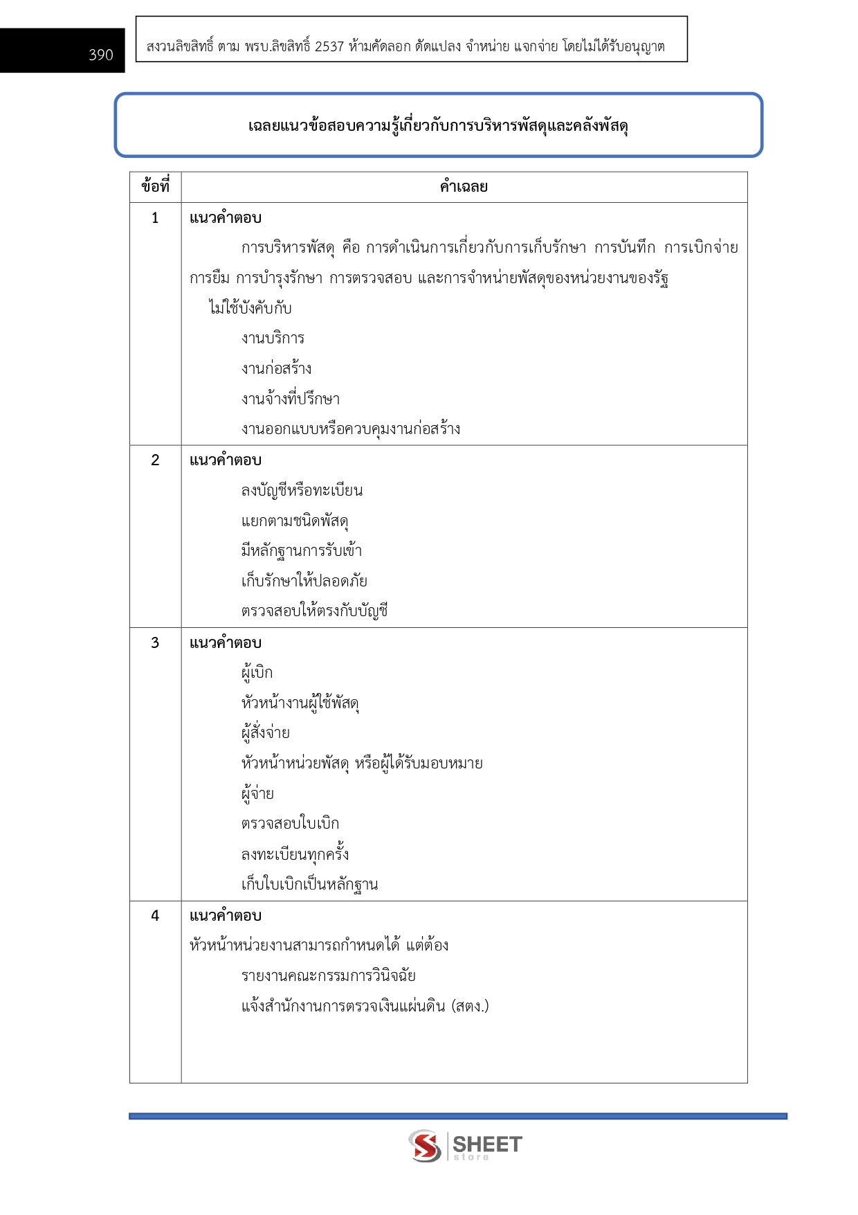 LINE_ALBUM_685 นวก.พัสดุปฏิบัติการ สนง.ผู้ตรวจการแผ่นดิน_260720_12