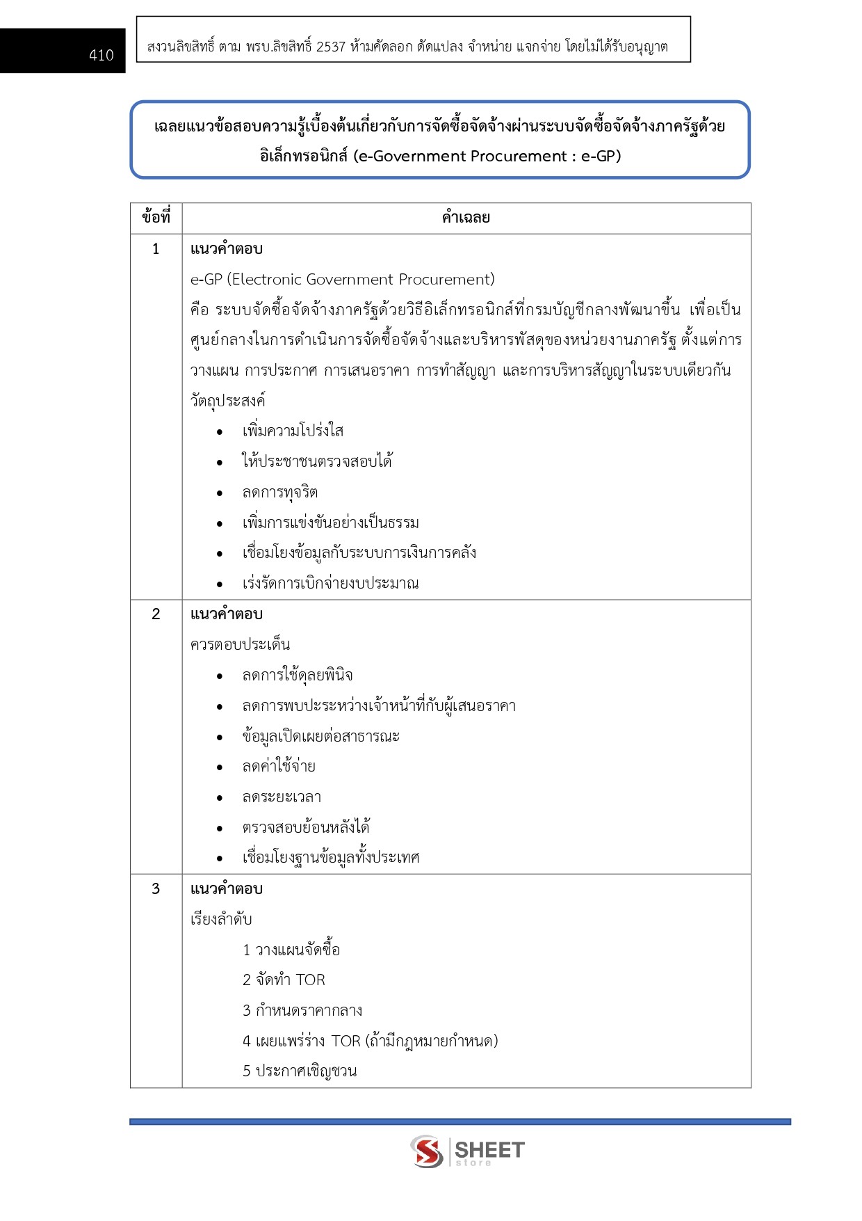 LINE_ALBUM_685 นวก.พัสดุปฏิบัติการ สนง.ผู้ตรวจการแผ่นดิน_260720_14