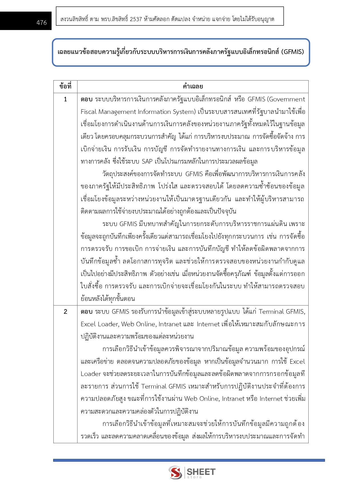 LINE_ALBUM_685 นวก.พัสดุปฏิบัติการ สนง.ผู้ตรวจการแผ่นดิน_260720_15