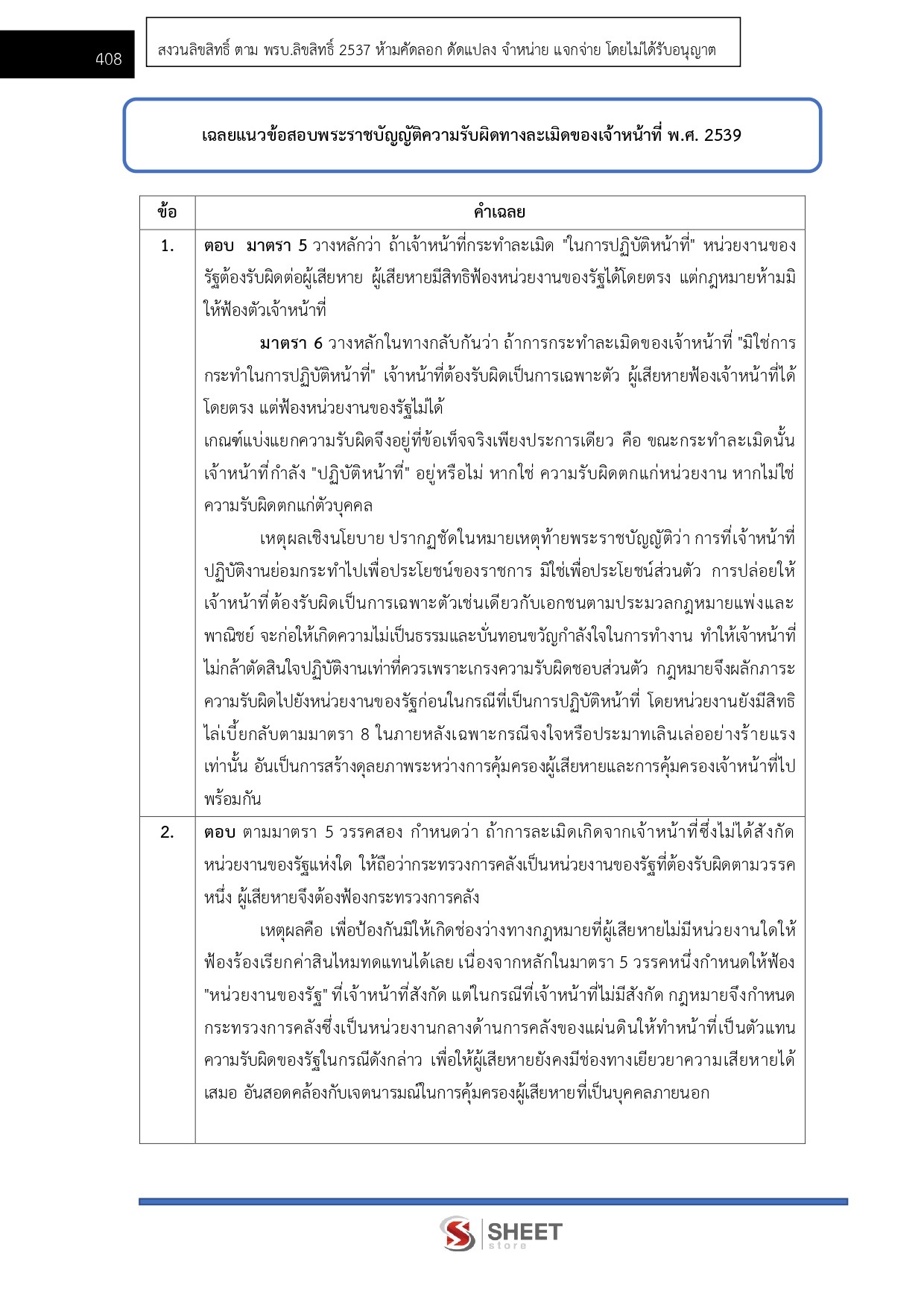 นิติกรปฏิบัติการ สำนักงานผู้ตรวจการแผ่นดิน