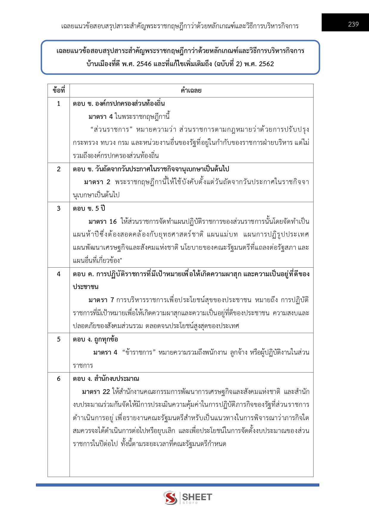 นิติกรปฏิบัติการ สำนักงานผู้ตรวจการแผ่นดิน