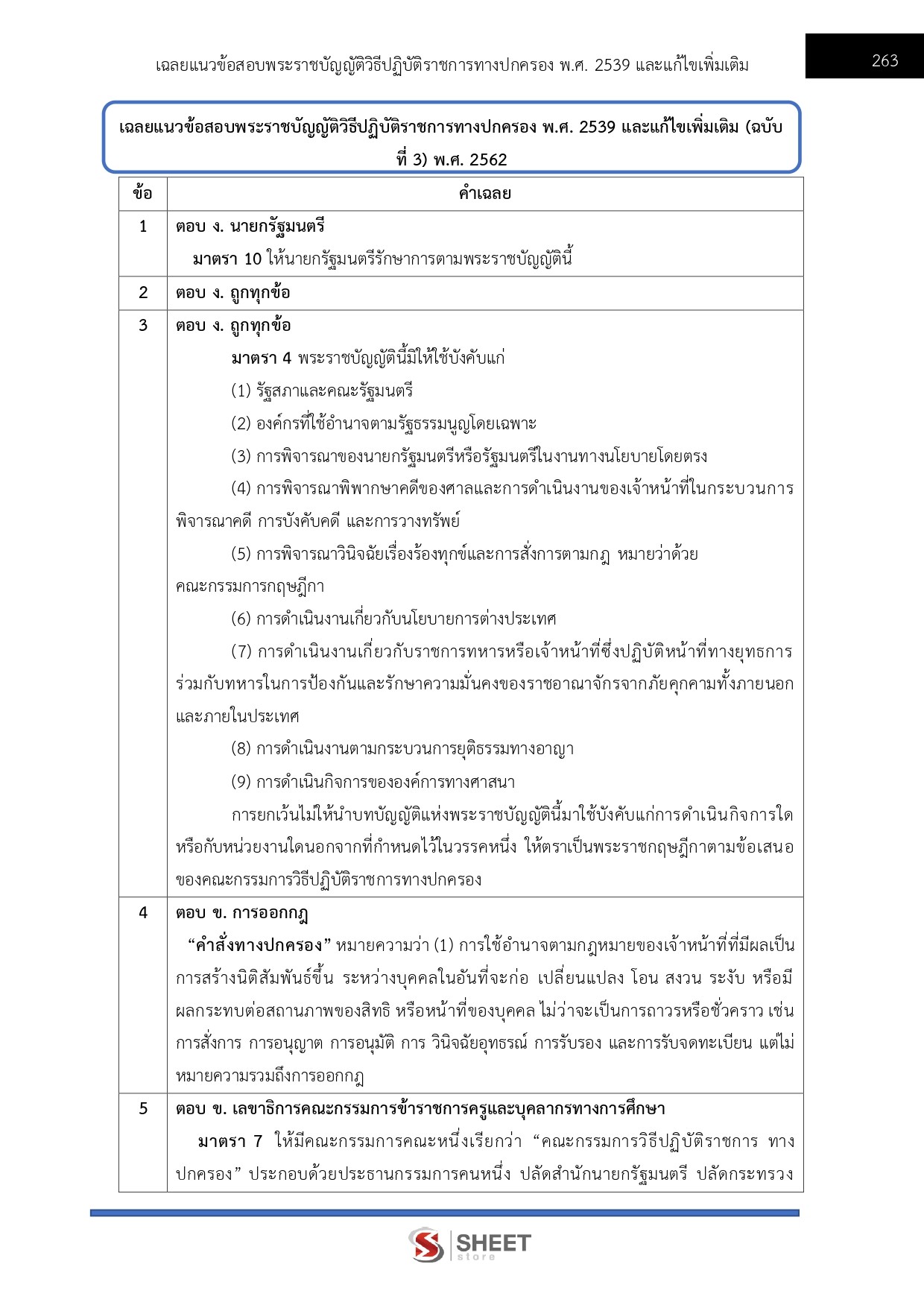 เจ้าหน้าที่สอบสวนปฏิบัติการ สำนักงานผู้ตรวจการแผ่นดิน