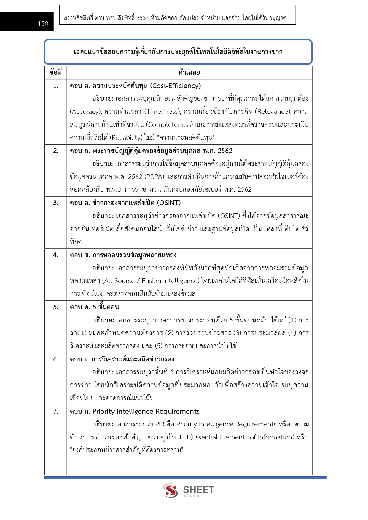เจ้าพนักงานการข่าวปฏิบัติงาน สำนักงาน ป.ป.ส.