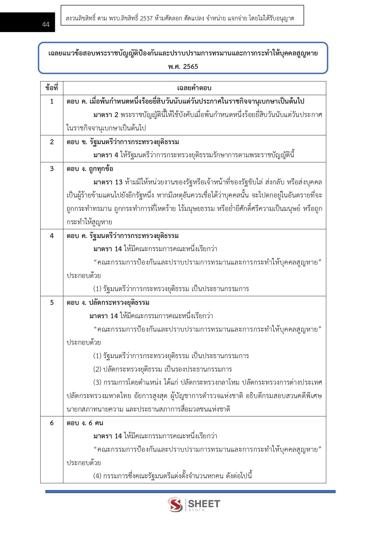เจ้าพนักงานการข่าวปฏิบัติงาน สำนักงาน ป.ป.ส.