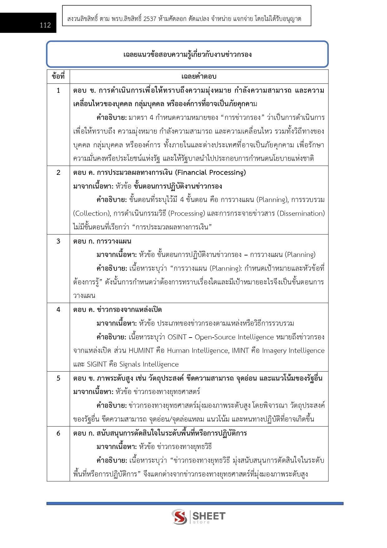 เจ้าพนักงานการข่าวปฏิบัติงาน สำนักงาน ป.ป.ส.