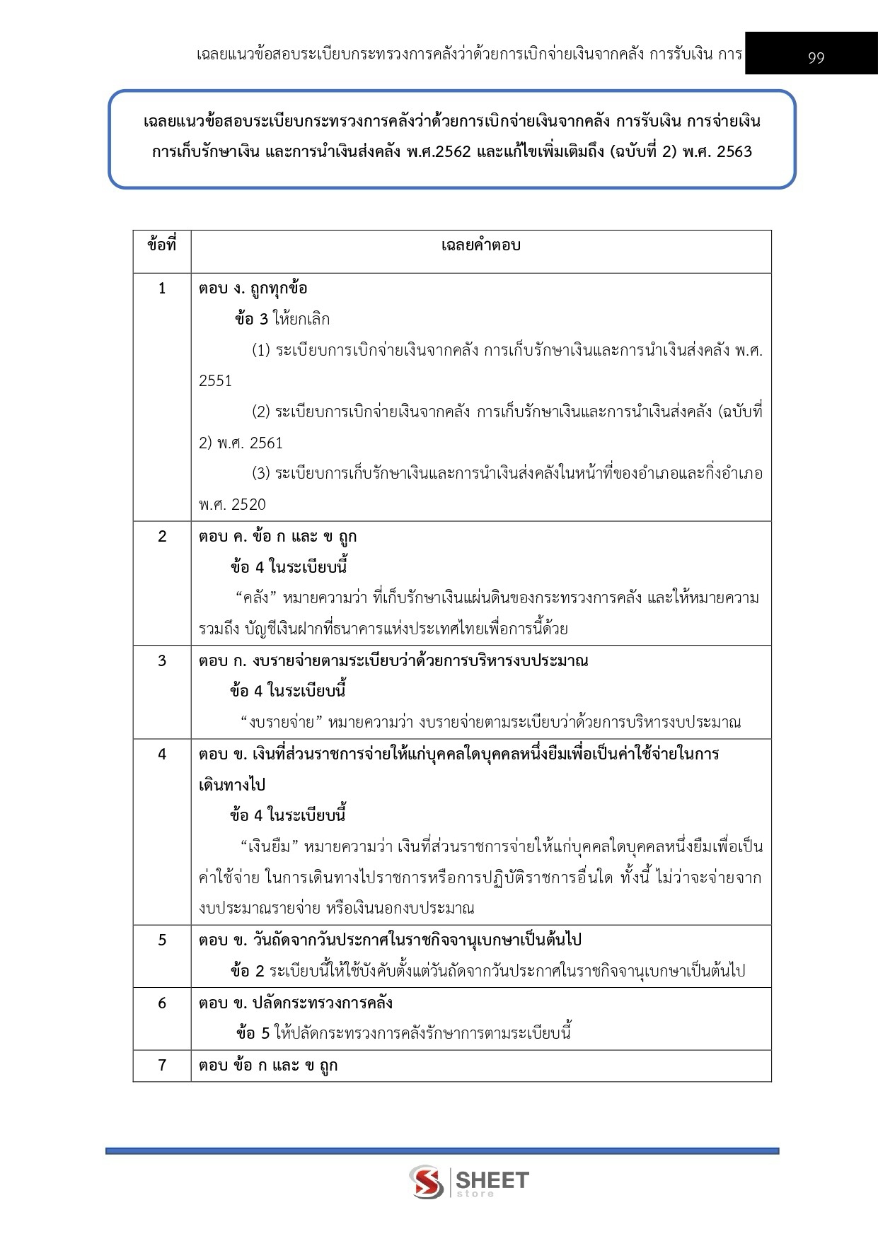เจ้าพนักงานการเงินและบัญชีปฏิบัติงาน สำนักงานปลัดกระทรวงพลังงาน