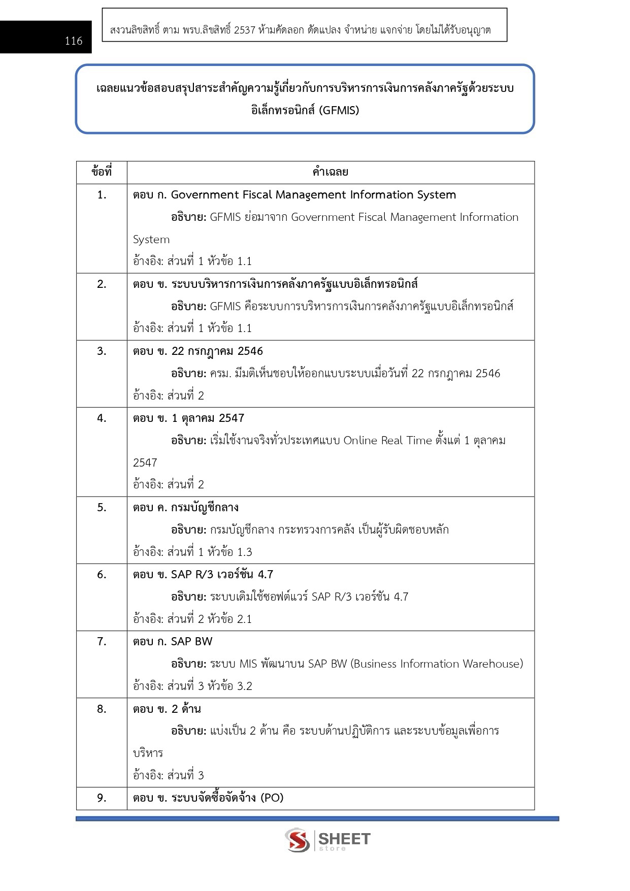 เจ้าพนักงานการเงินและบัญชีปฏิบัติงาน สำนักงานปลัดกระทรวงพลังงาน
